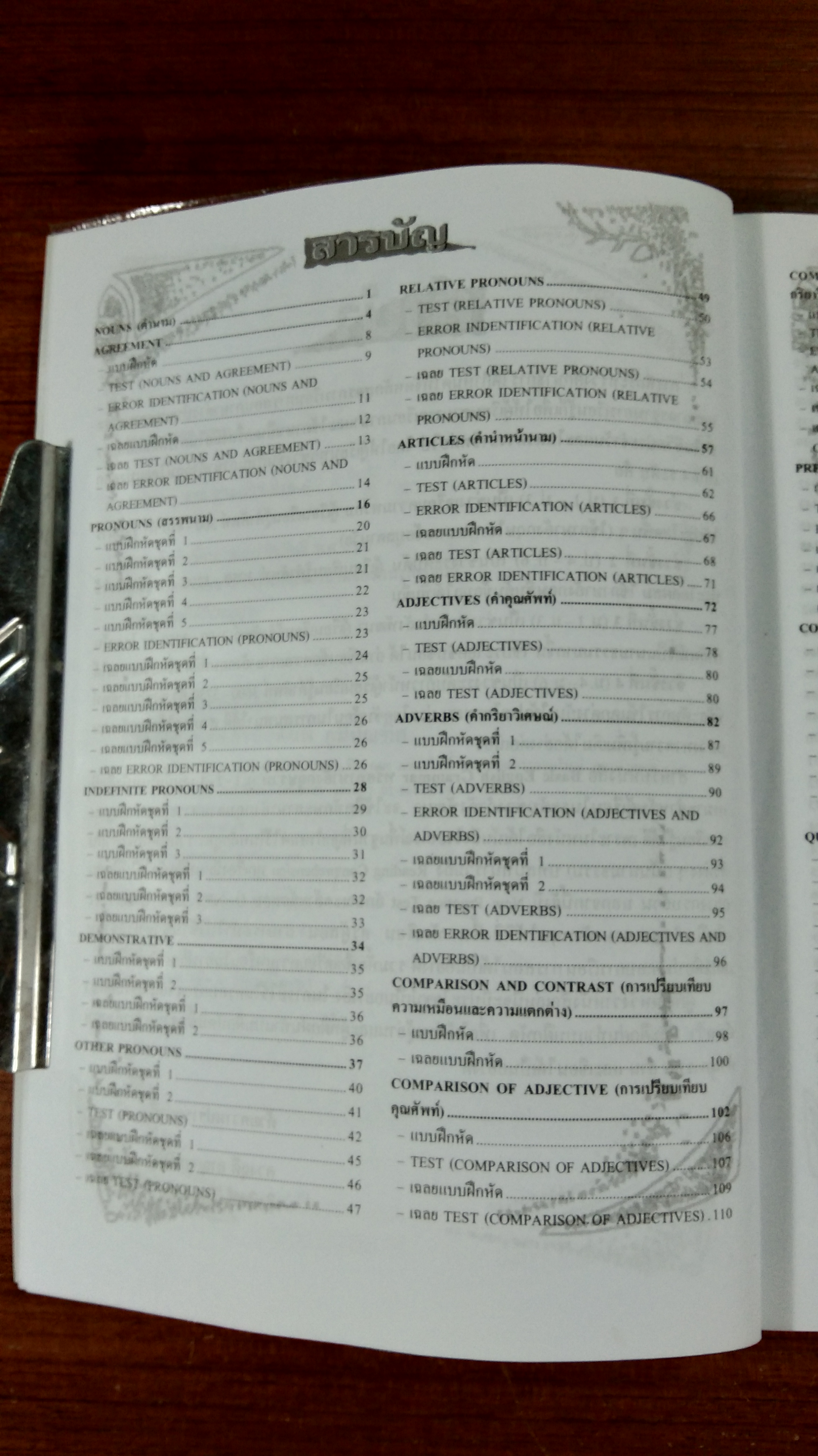 คู่มือ - เตรียมสอบ ม. 1-2-3 Basic English Grammar หลักสูตร 51 / ผศ.ดวงฤดี กาญจนพันธุ์