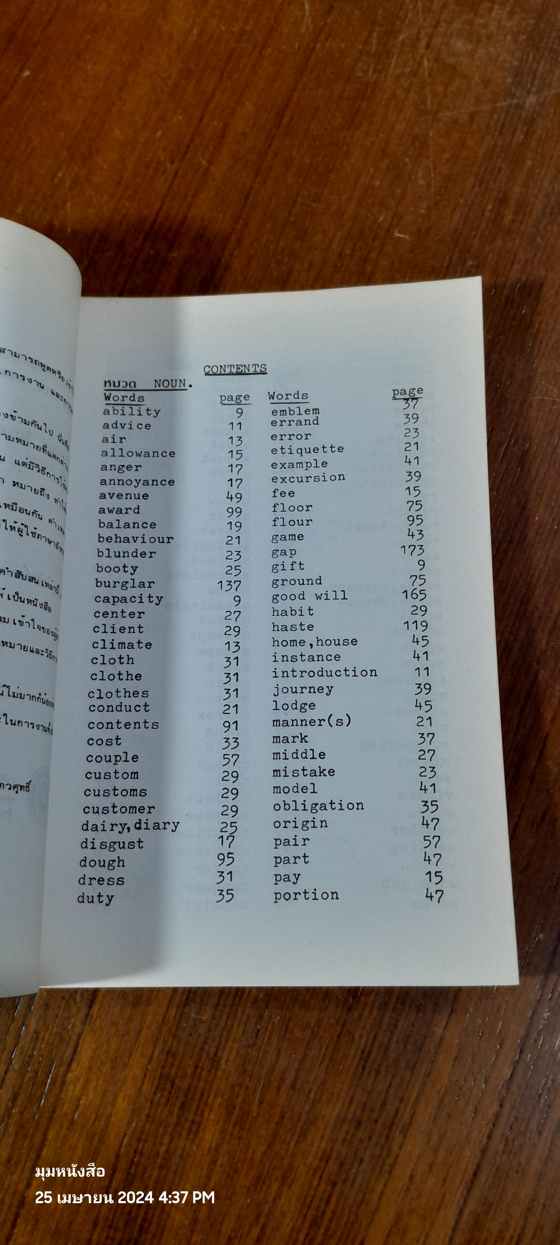 คำสับสน ที่ใช้ผิดเสมอในภาษาอังกฤษ / ประพันธ์ วิภวศุทธิ์
