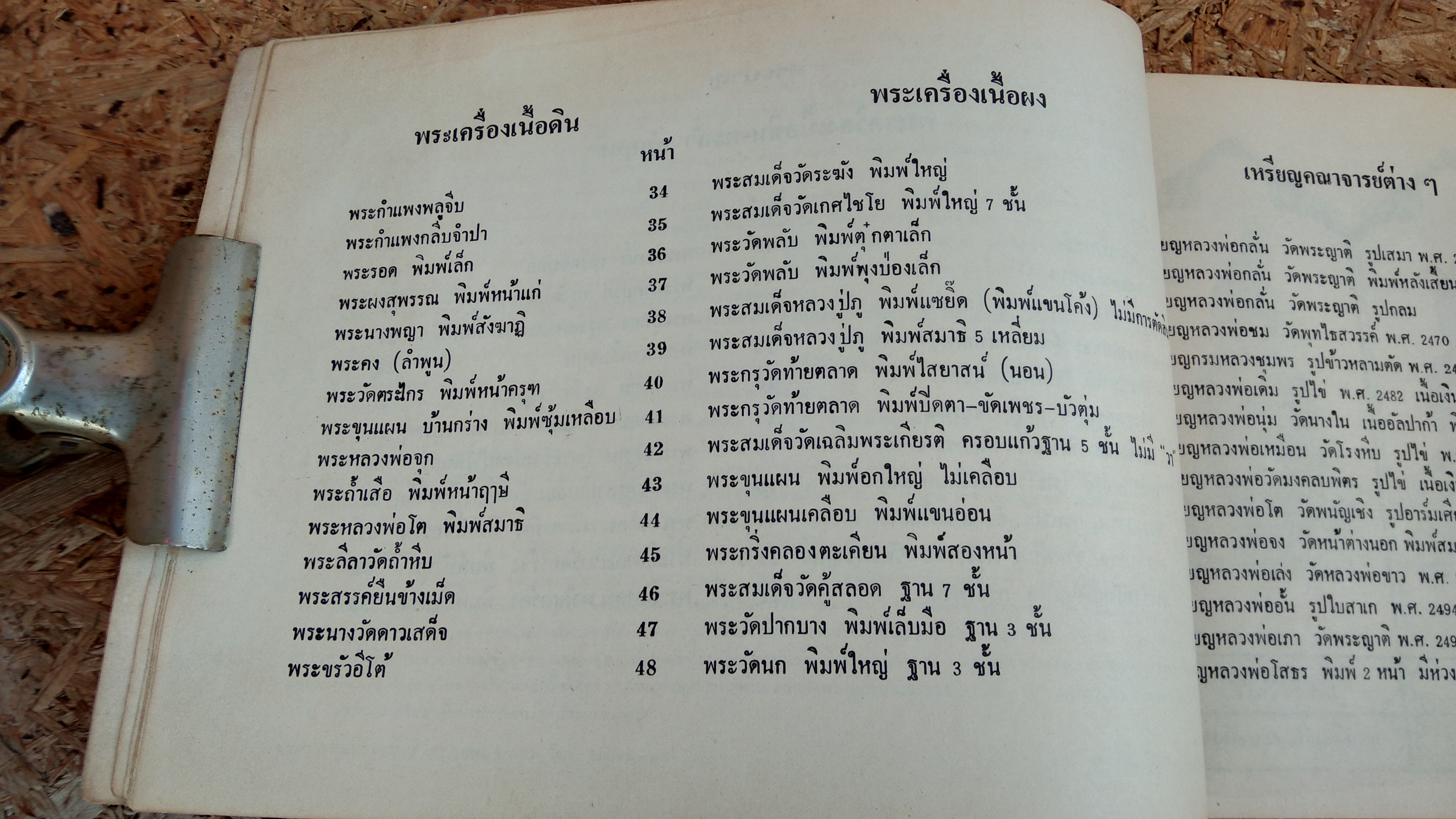 จักราพระเครื่อง : ประมวลภาพผลการประกวด ของจังหวัดพระนครศรีอยุธยา 2520