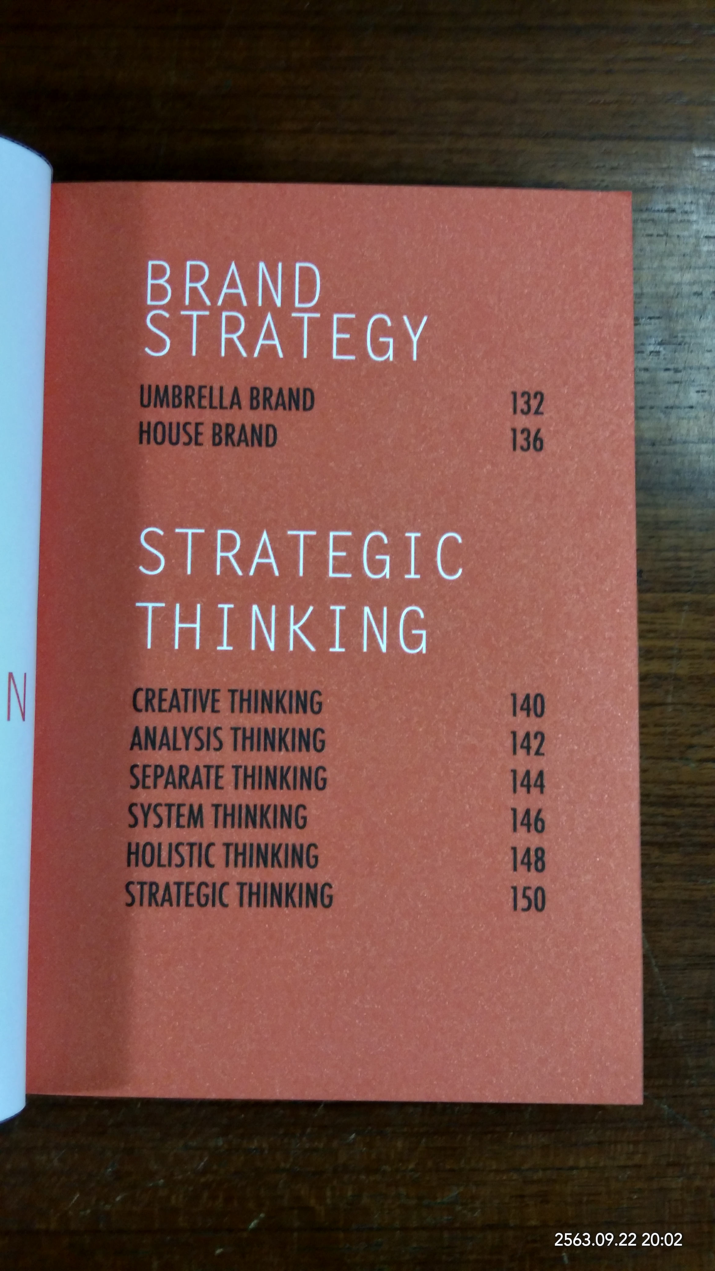 CEO ต้องรู้ / ดำรงค์ พิณคุณ