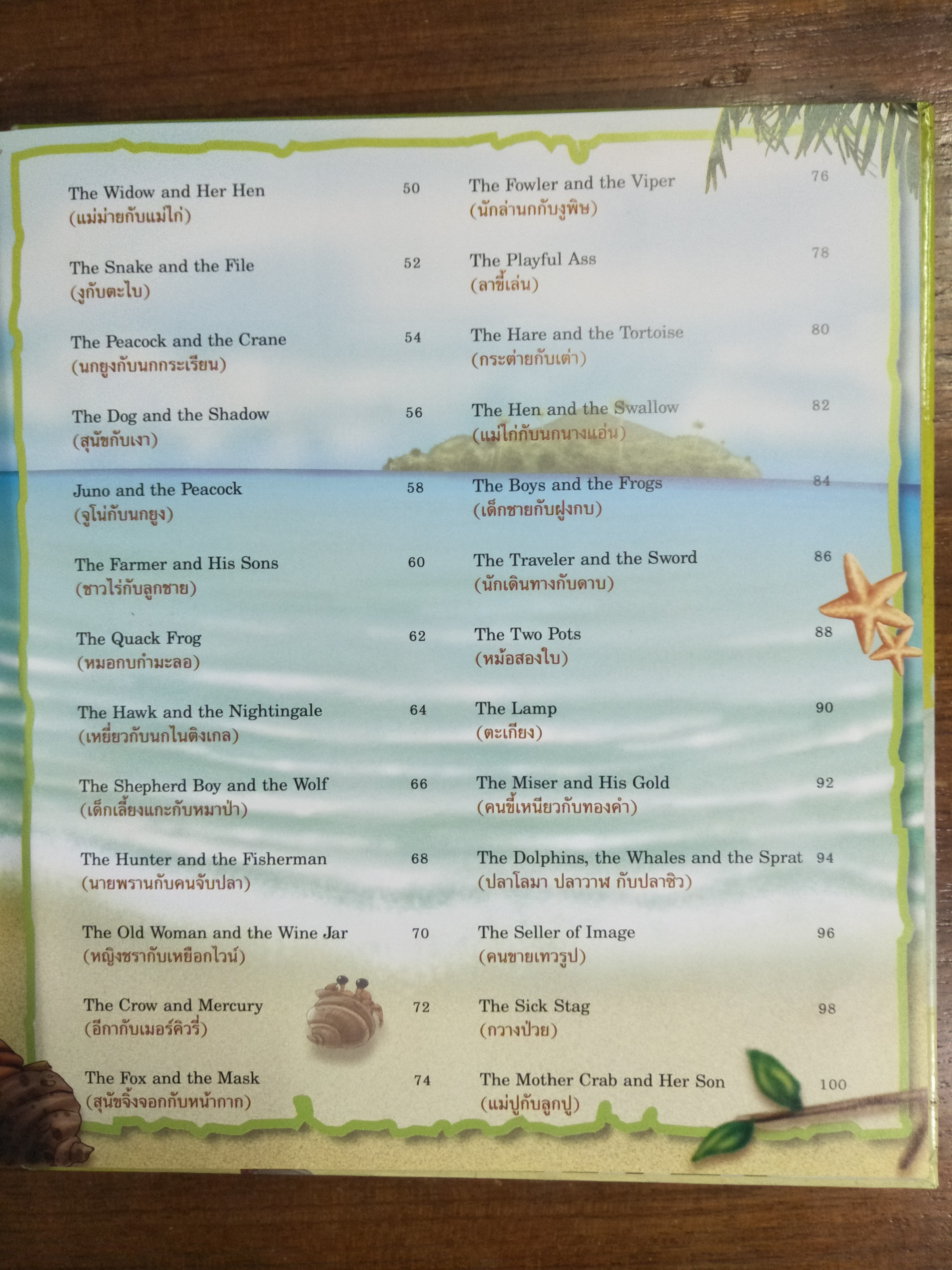 เรียนอังกฤษจากนิทานอีสป ANIMATION 2 ภาษา อังกฤษ-ไทย / สุธัญญา สิงห์ครา เรียบเรียง