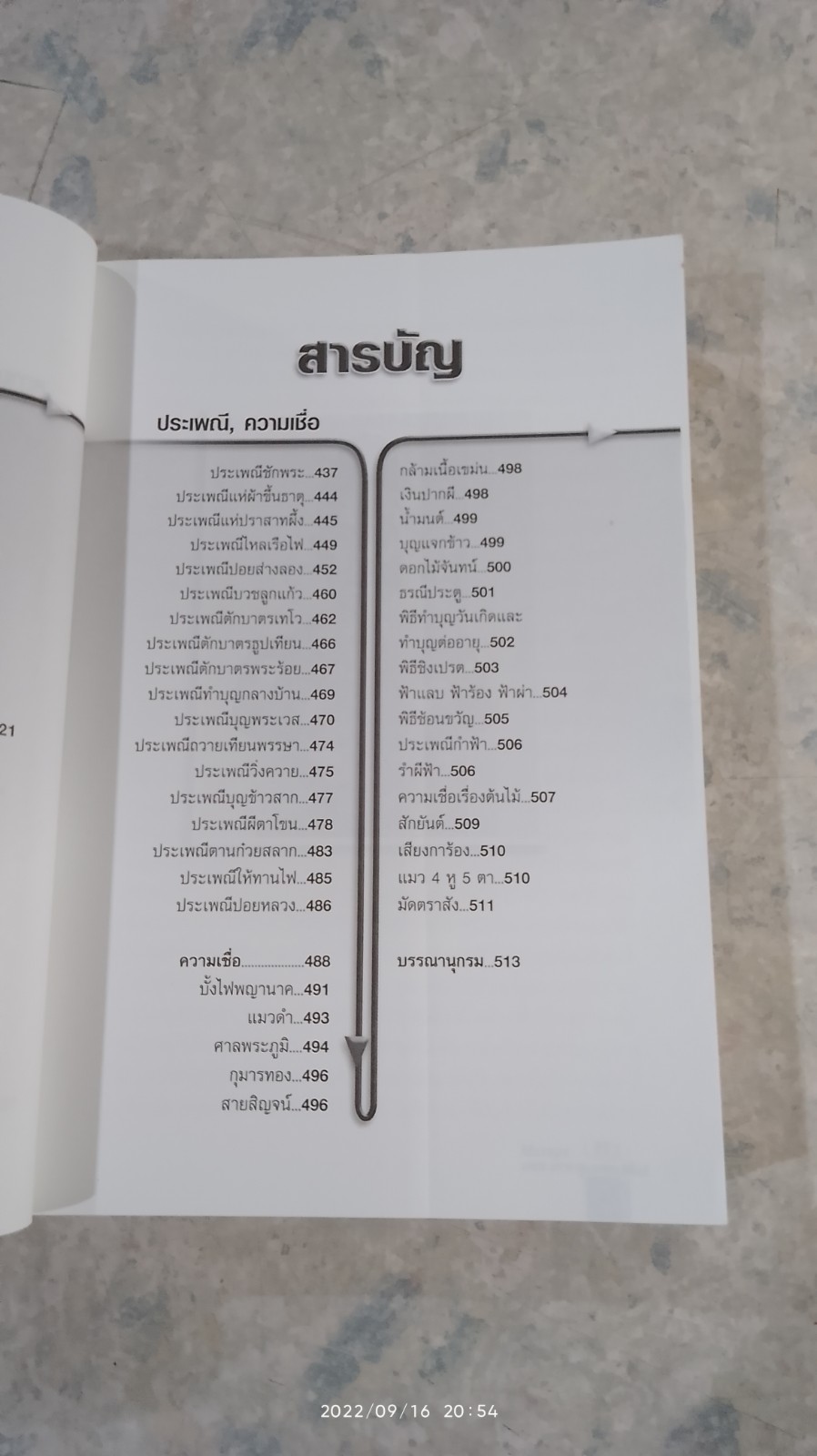 อนุสาวรีย์ วัด สะพาน คลอง ถนน (มีรอยโดนน้ำ) / อุดม เชยกีวงศ์