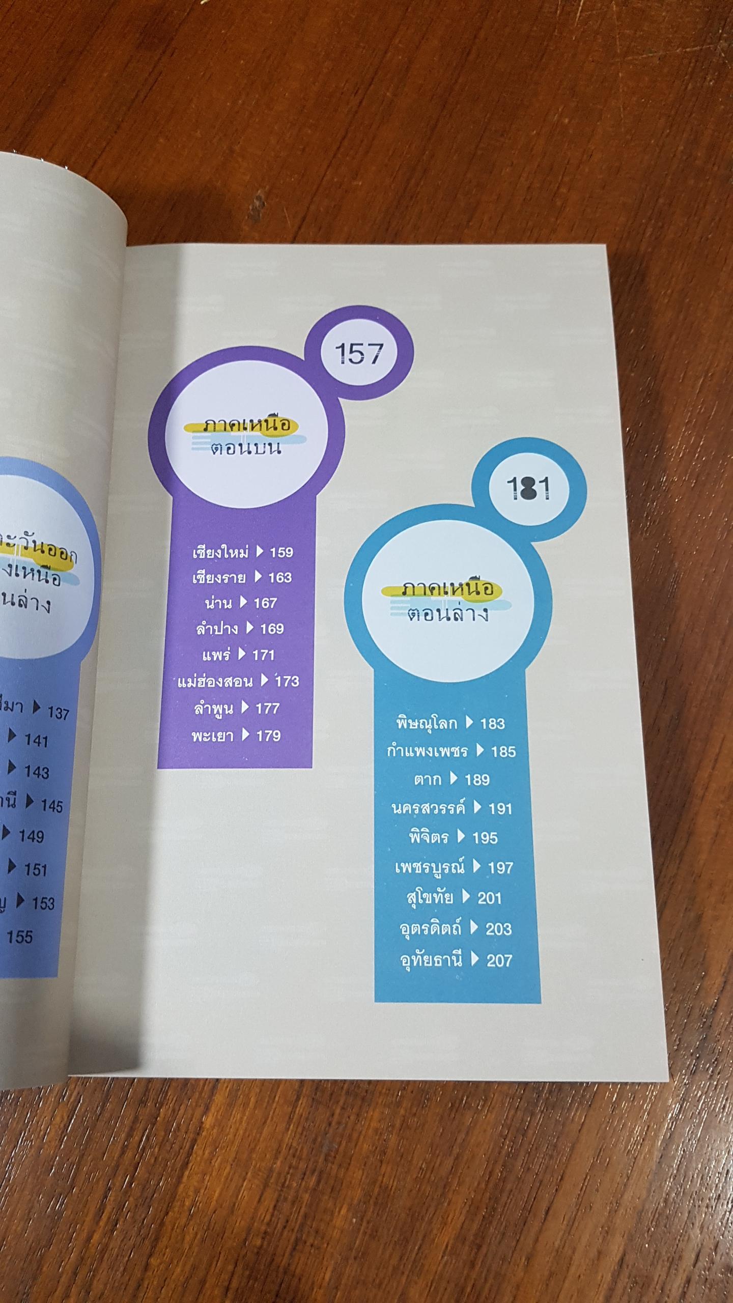 ตำรวจตรวจร้านอร่อย / พลตำรวจเอก เอก อังสนานนท์