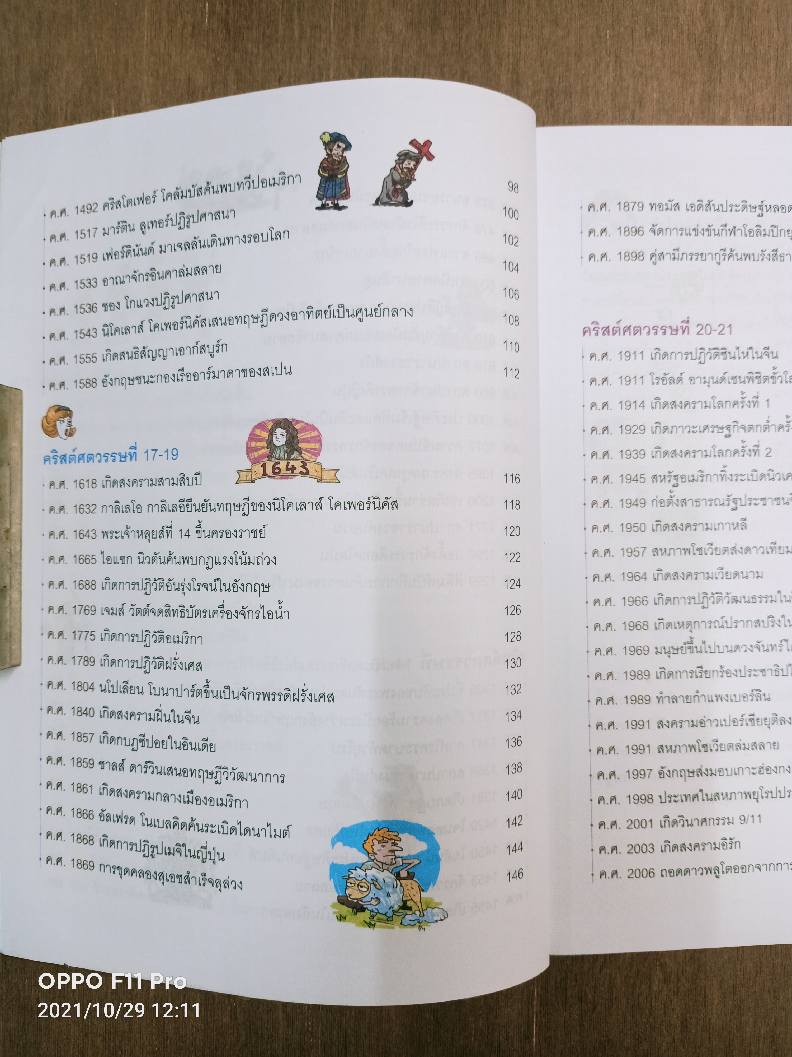 ประวัติศาสตร์โลก ฉบับการ์ตูนอารมณ์ดี / Booktivity เขียน