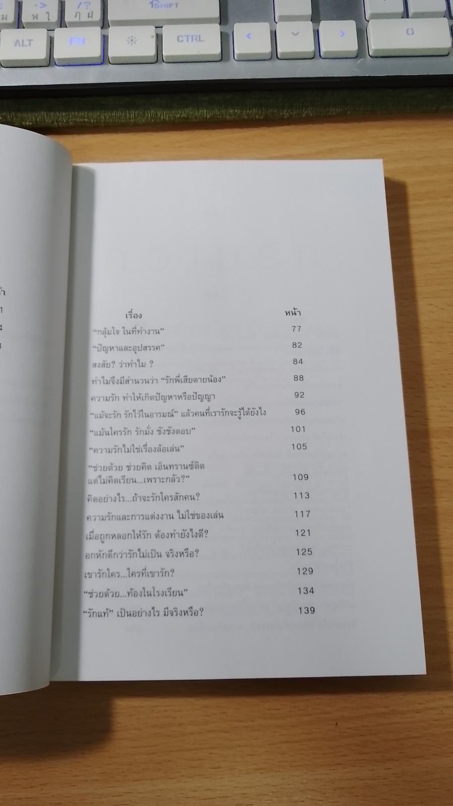 หาคำตอบให้ชีวิต / รศ.สุนีย์ สินธุเดชะ