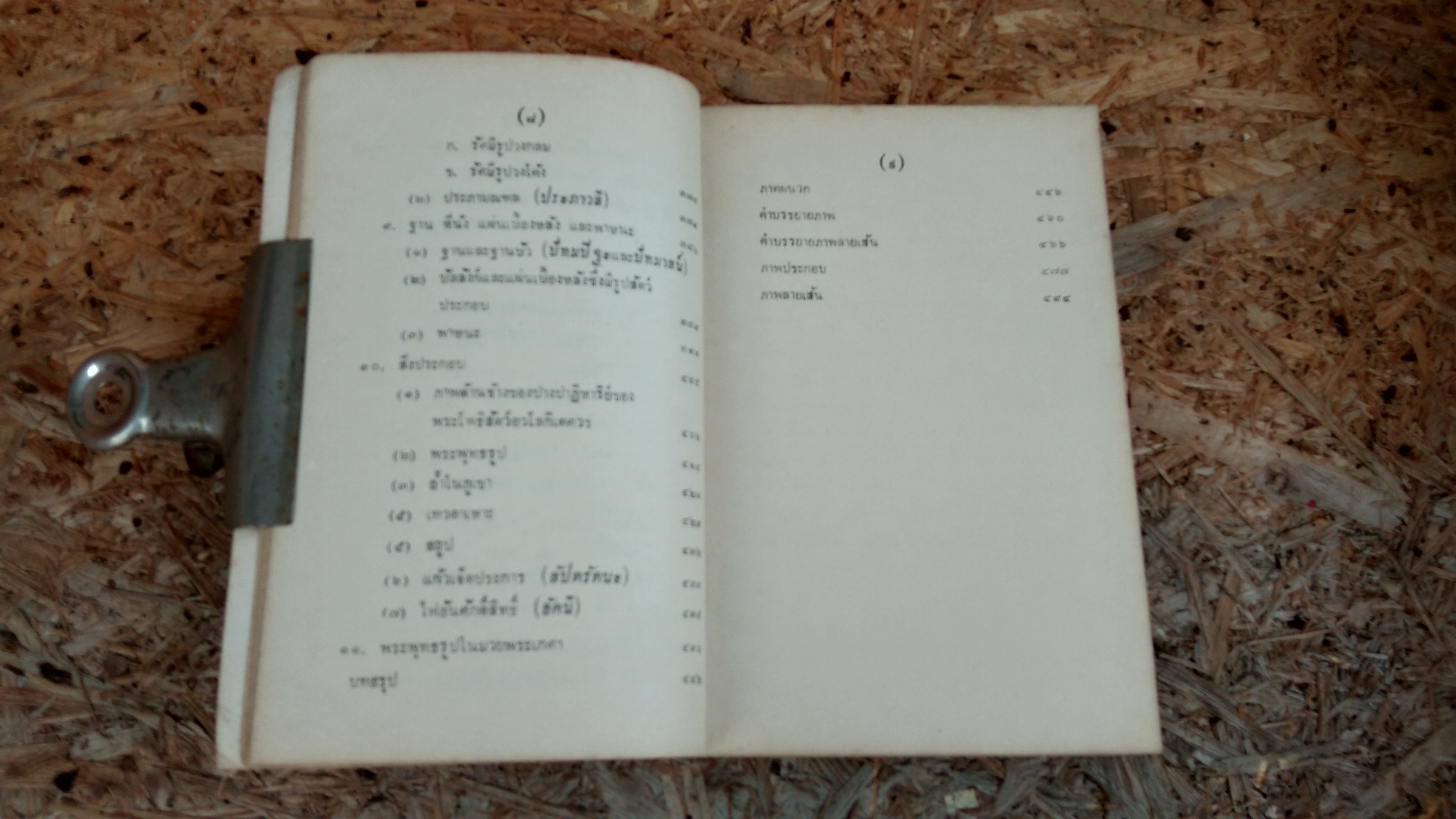 พระโพธิสัตว์อวโลกิเตศวรอินเดีย / ศาสตราจารย์ หม่อมเจ้า สุภัทรดิศ ดิศกุล