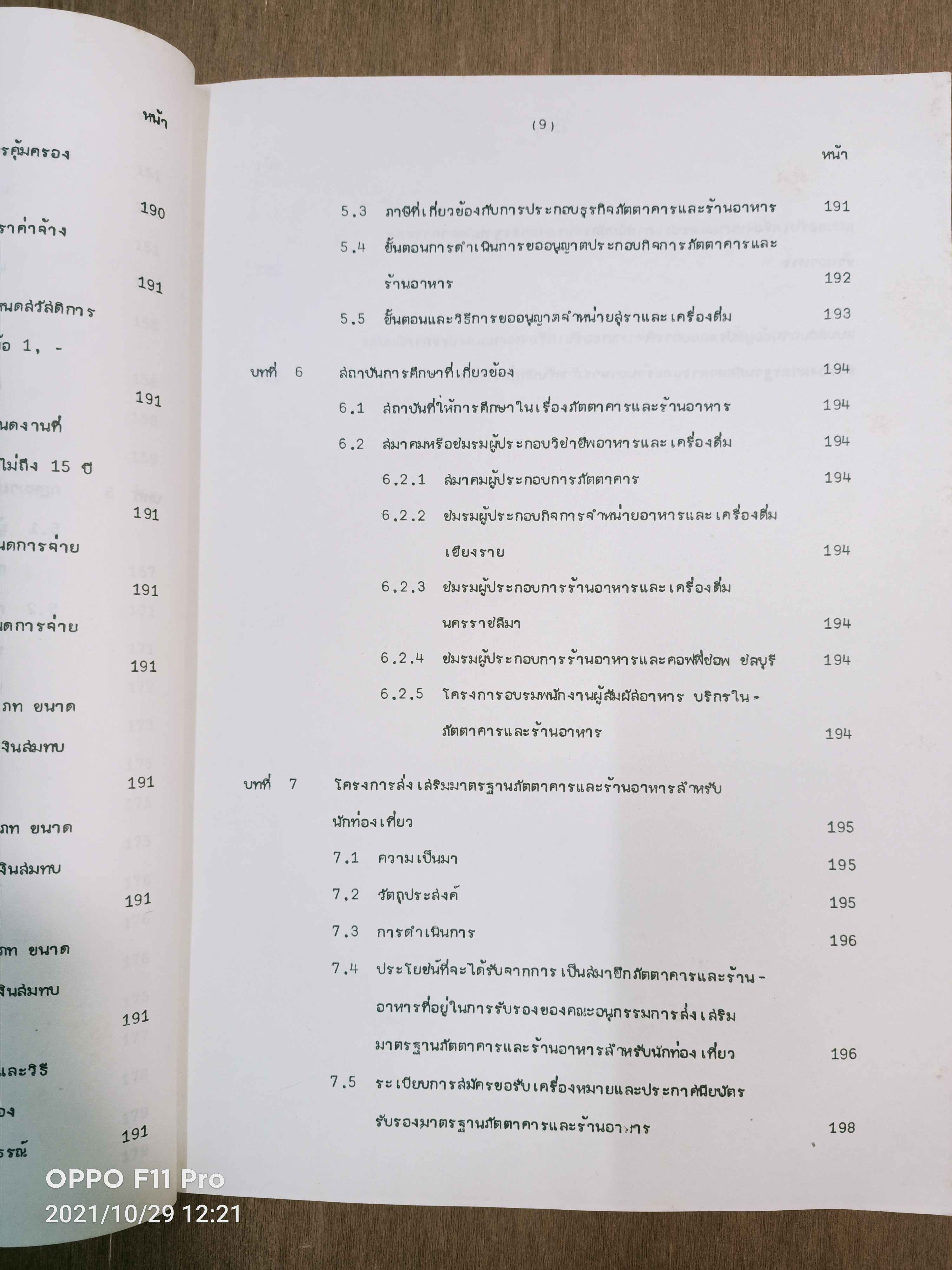แนวทางการพัฒนาการให้บริการในร้านอาหารและภัตตาคาร / ศูนย์วิจัยเศรษฐศาสตรืประยุกต์และเศรษฐศาสตร์และบริหารธุรกิจมหาวิทยาลัยเกษตรศาสตร์