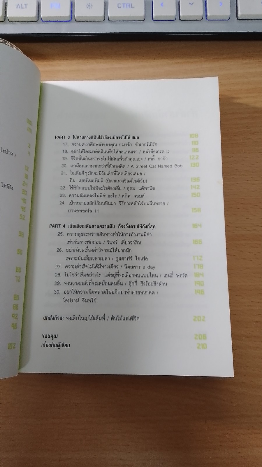 ทดเวลาฝันเจ็บ / พอกลอน