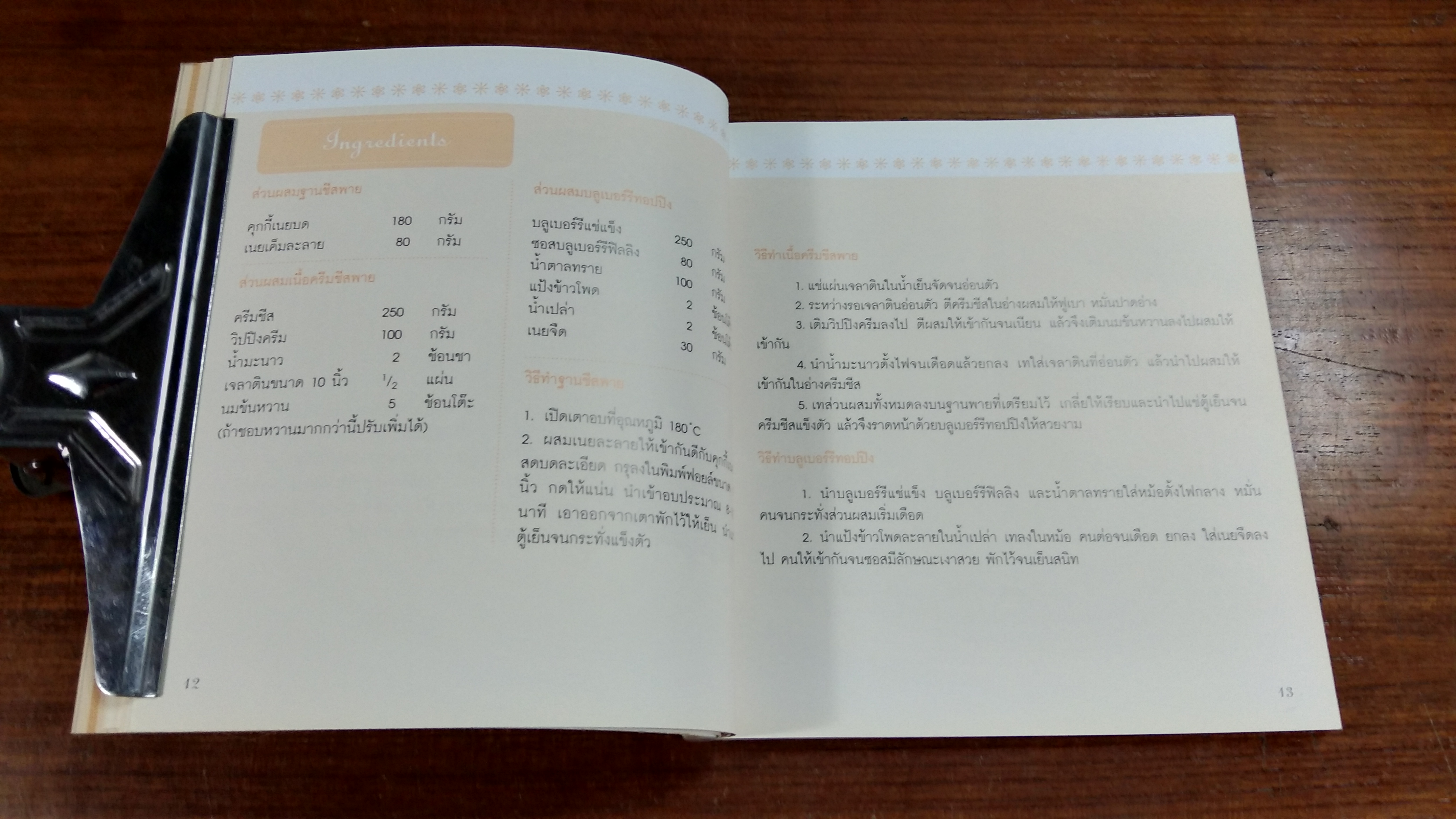 Bakery in my heart / ณชนกช์ ปัญญาหิตานนท์