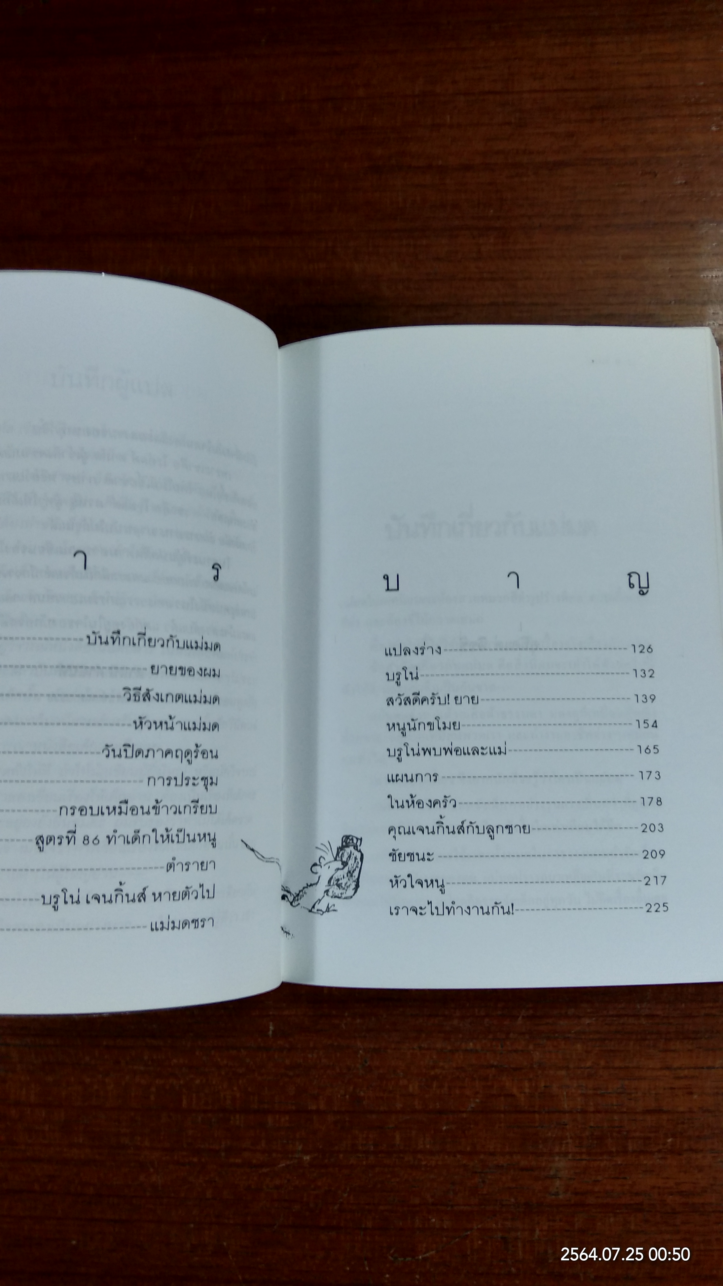 แม่มด / โรอัลด์ ดาร์ล