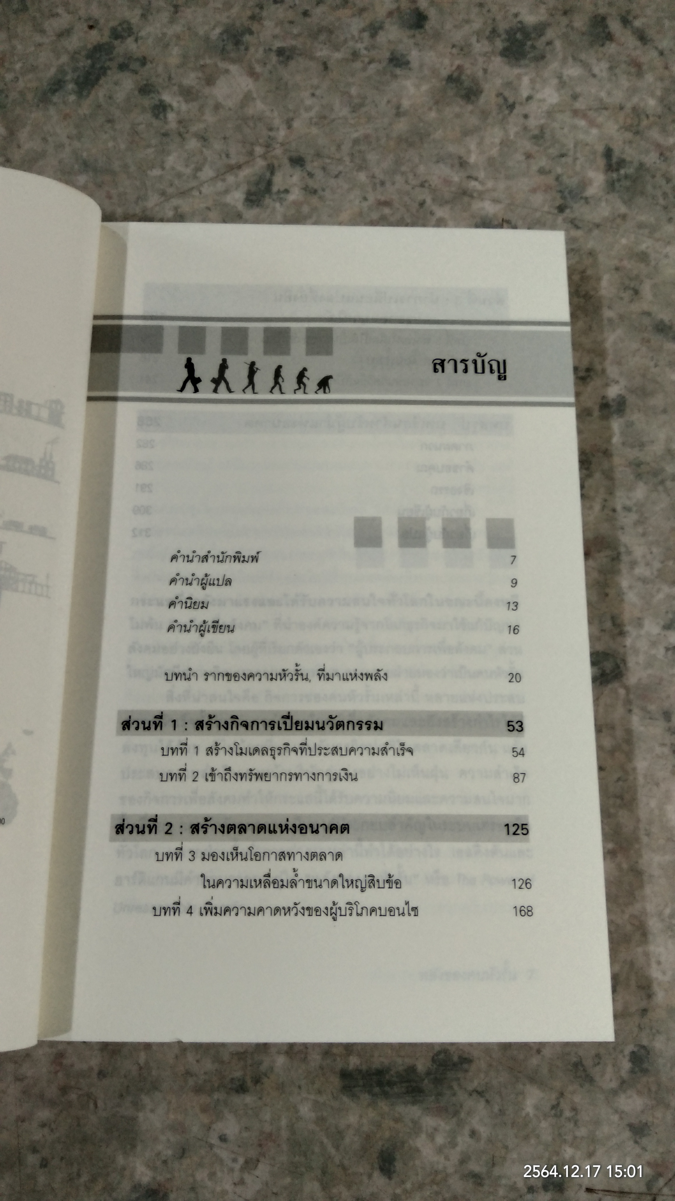 พลังของคนหัวรั้น / JOHN ELKINGTON