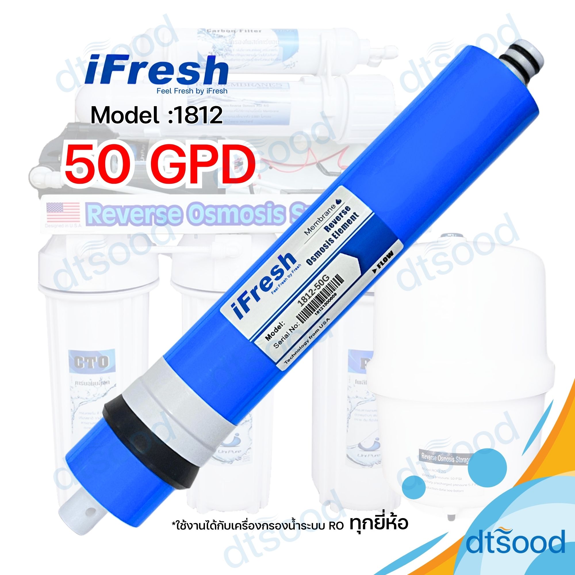 ไส้กรองน้ำ RO Membrane ขนาด 50 GPD ยี่ห้อ iFresh กรองละเอียด 0.0001 ไมครอน