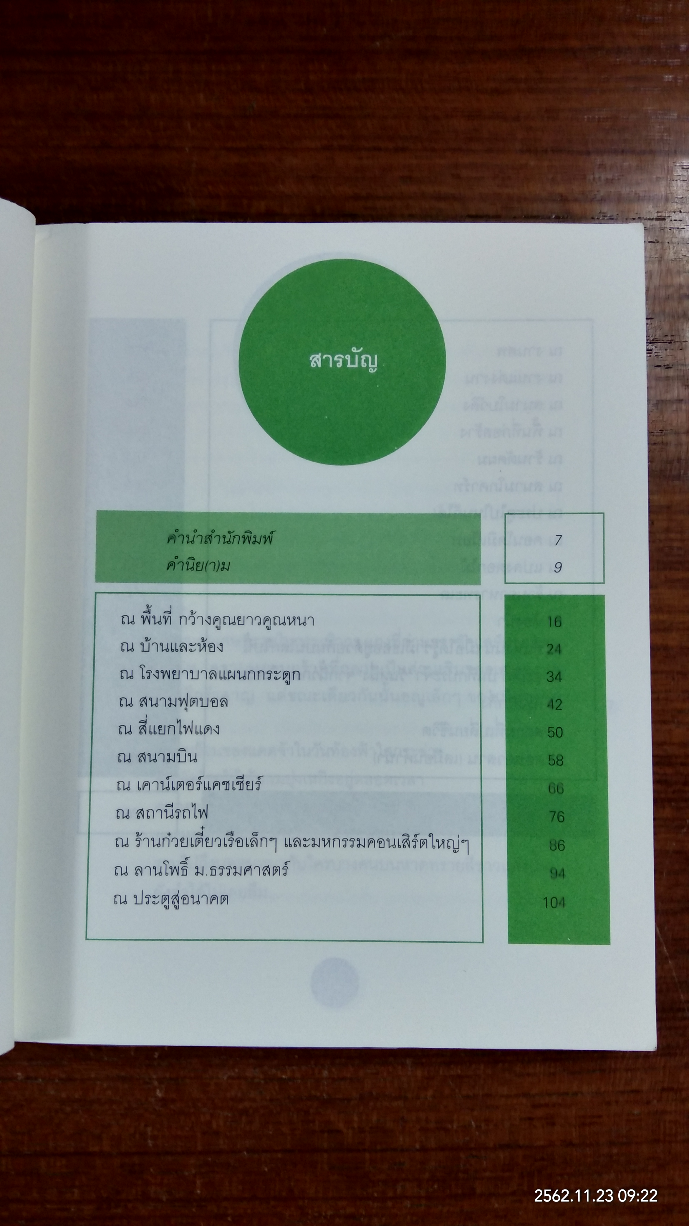 ณ / นิ้วกลม