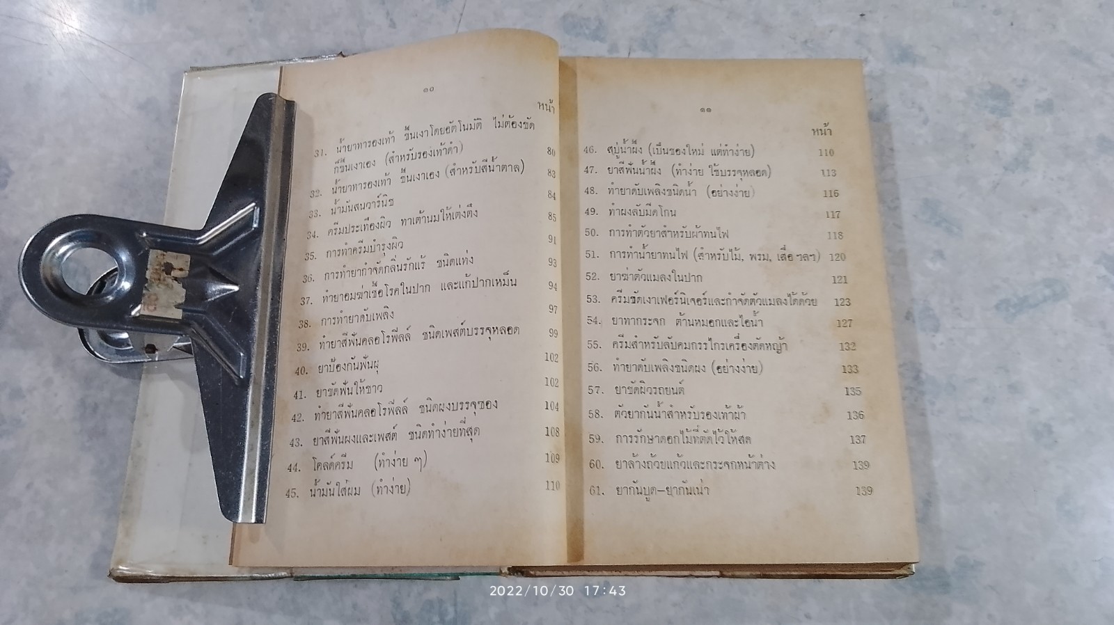 ทางหางาน การหาเงิน สูตรประดิษฐ์สินค้า 200 วิธี / เจริญ สุวรรณสุข (ชำรุดมีซ่อมแซม)