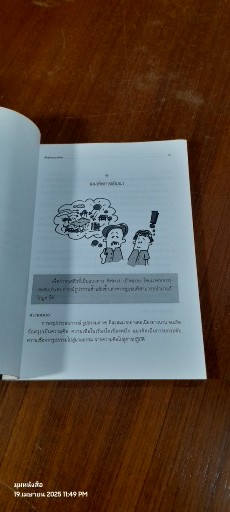 ศัพท์พัฒนา เพื่อชุมชนและสังคม / สถาบันวิจัยและพัฒนา มหาวิทยาลัยขอนแก่น