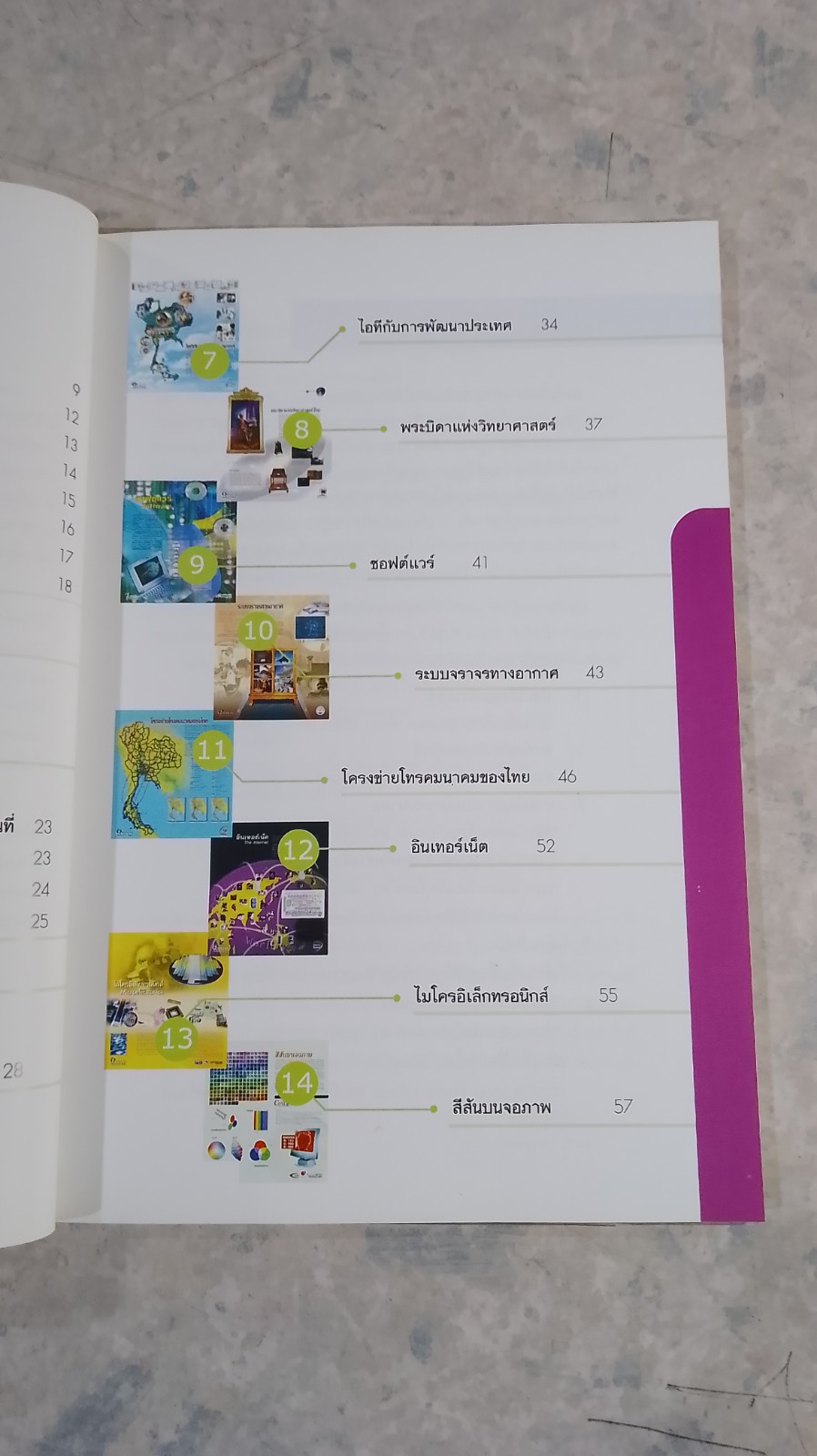 รอบรู้ไอที เล่ม 1