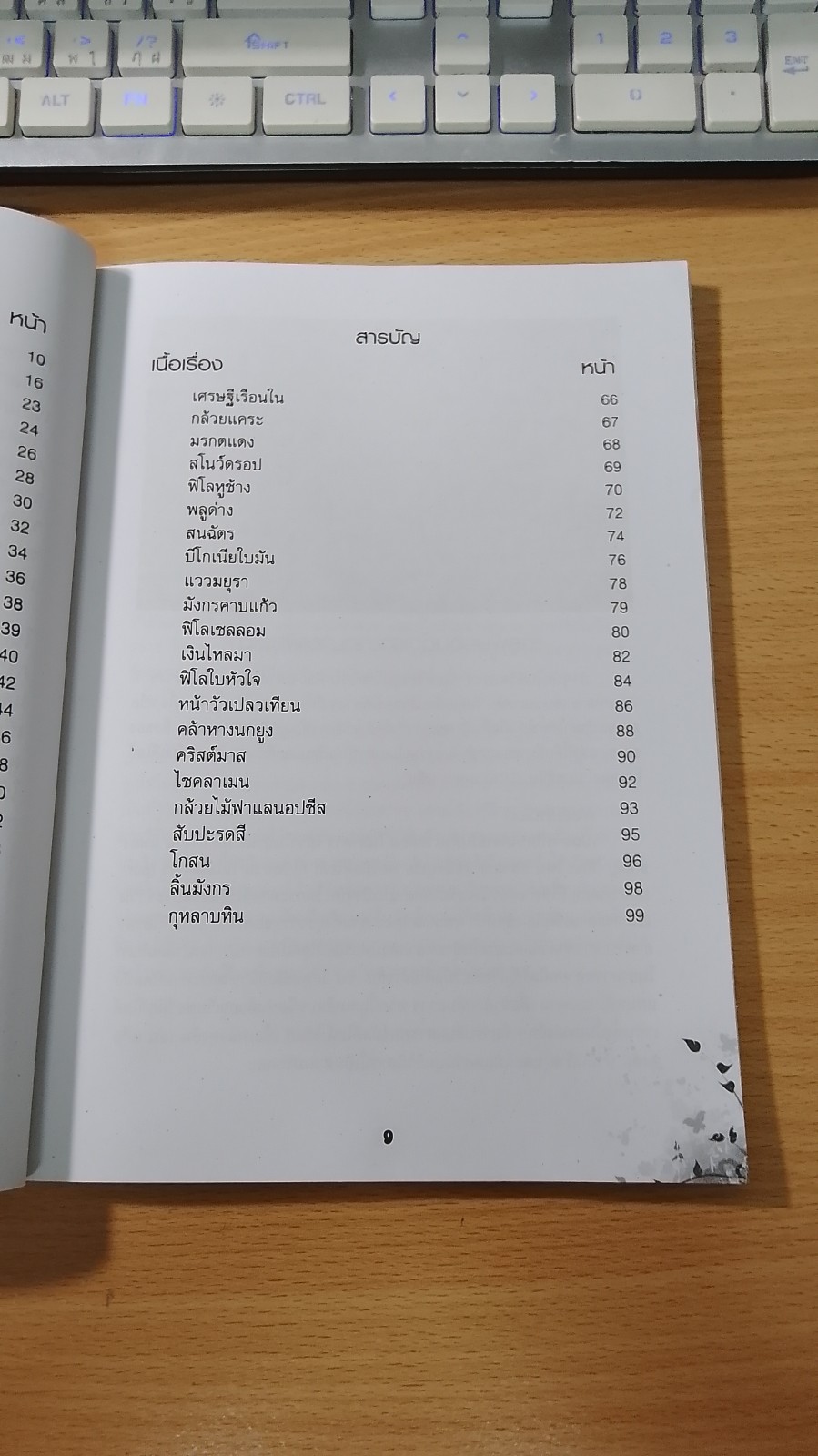 ไม้ประดับ ลดสารพิษ เสริมสุขภาพ