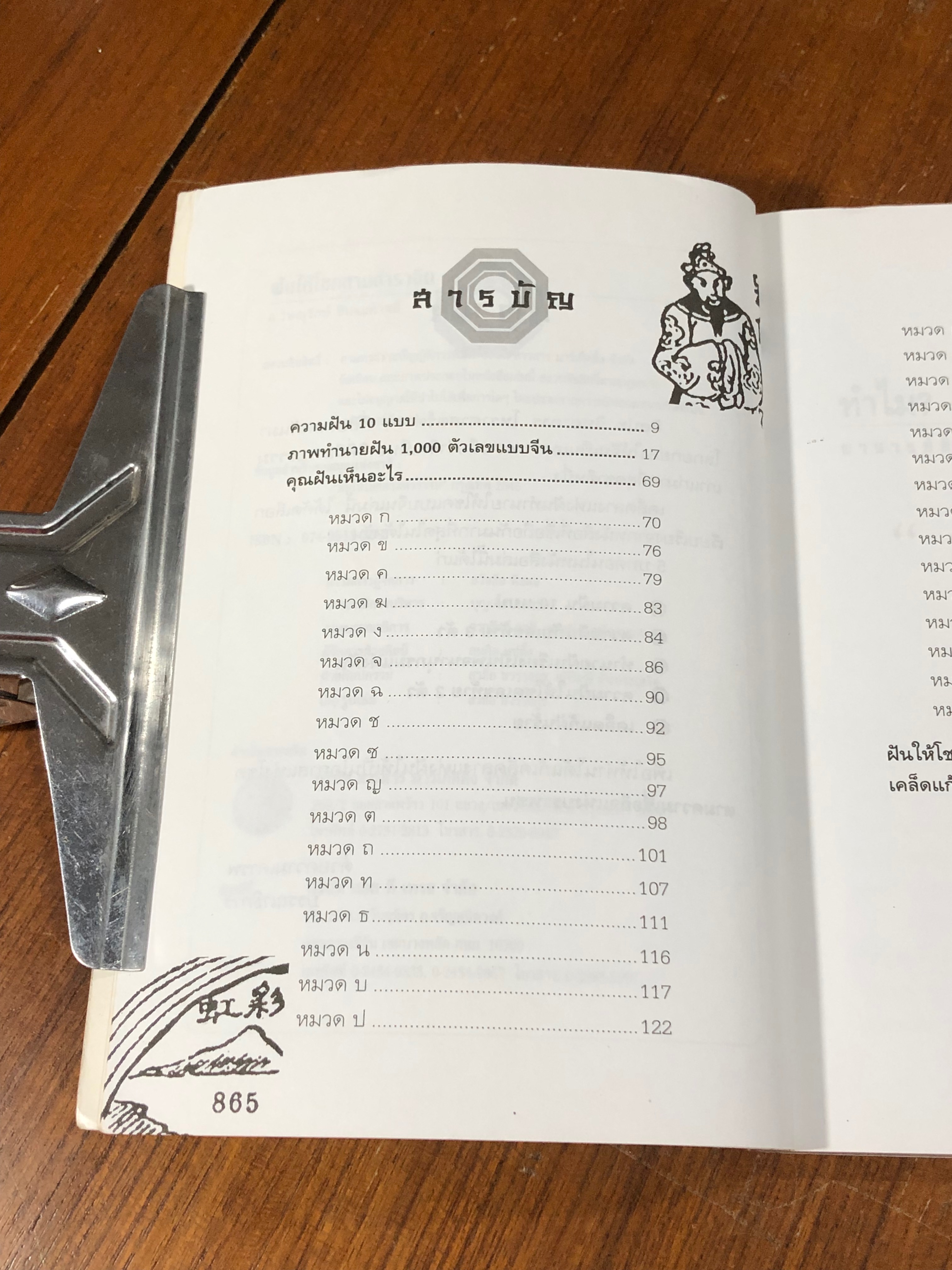 ฝันให้โชค ตามตำราจีน / อ.วิษณุรักษ์ ซินแสต้าหลี่