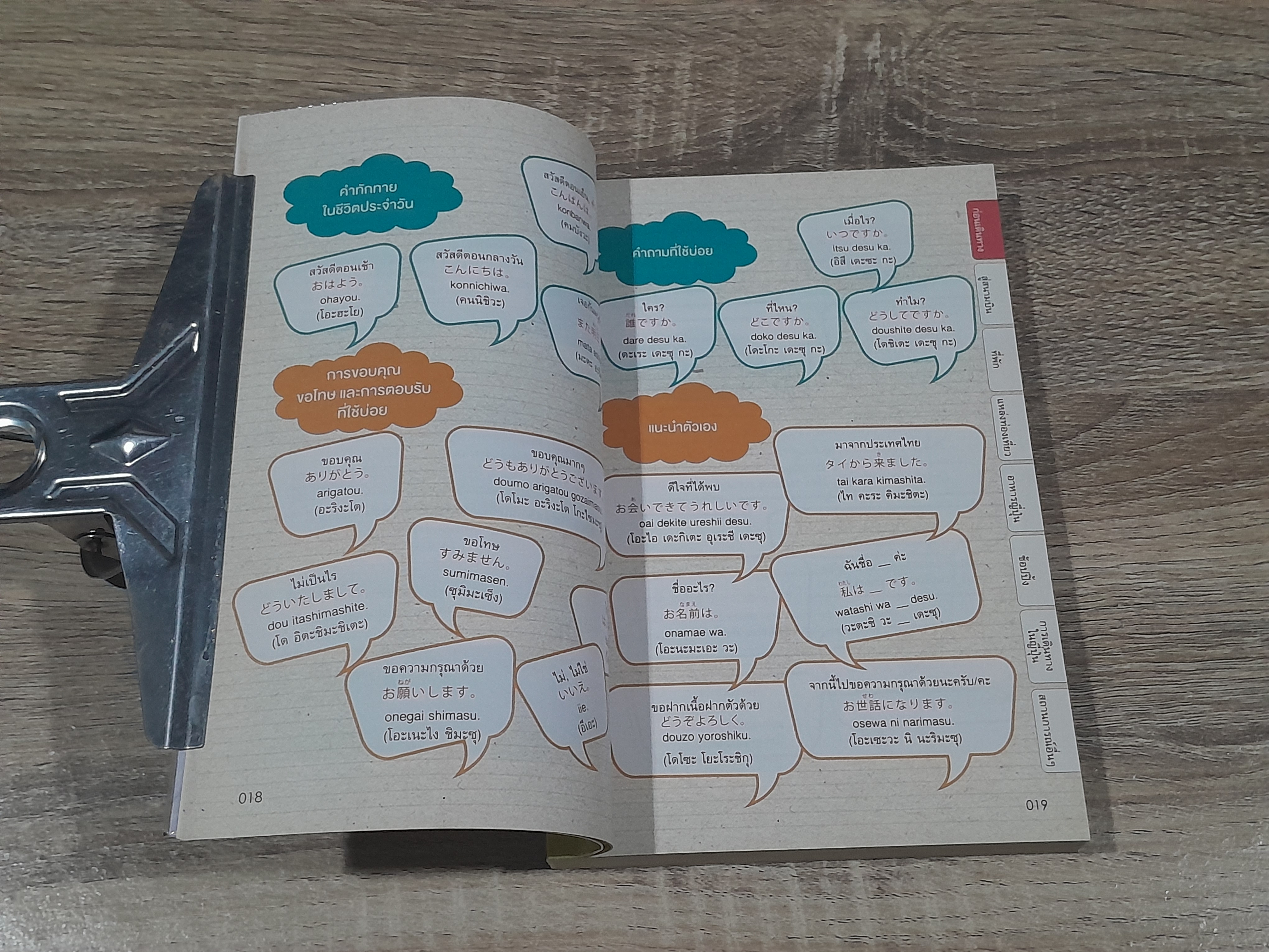 พูดญี่ปุ่นสำหรับเที่ยวญี่ปุ่น / SHMIZZU YUMIKO