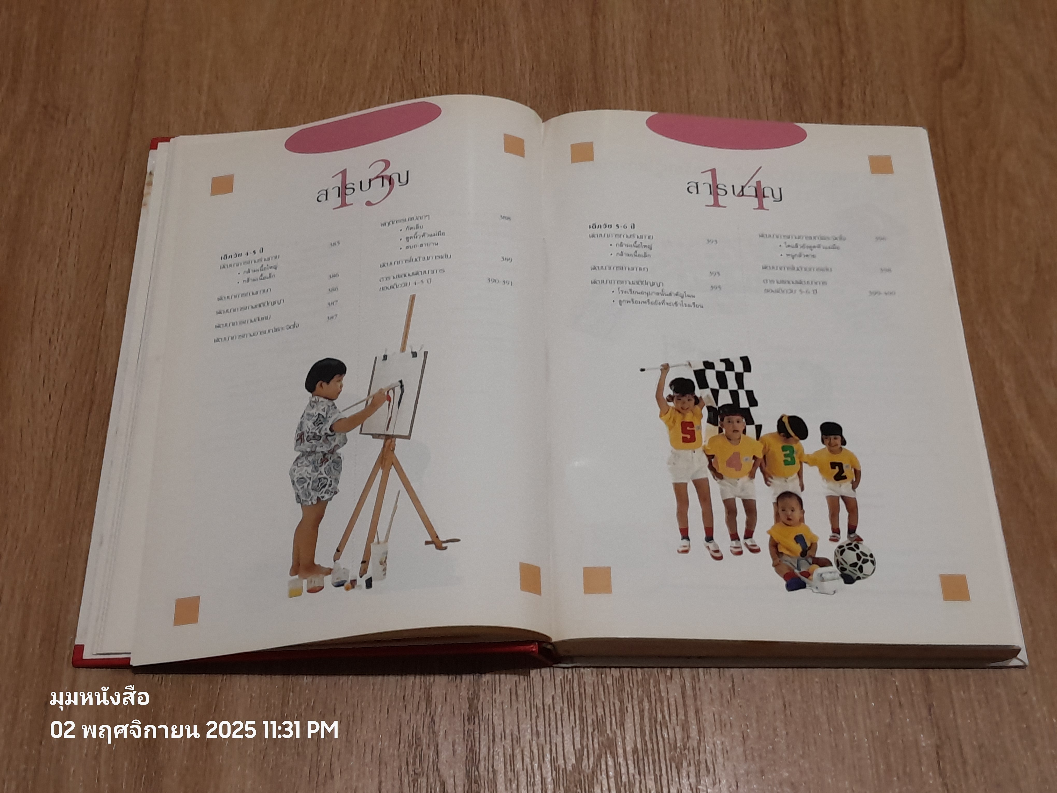 คู่มือพัฒฒนาการเด็ก / รักลูก