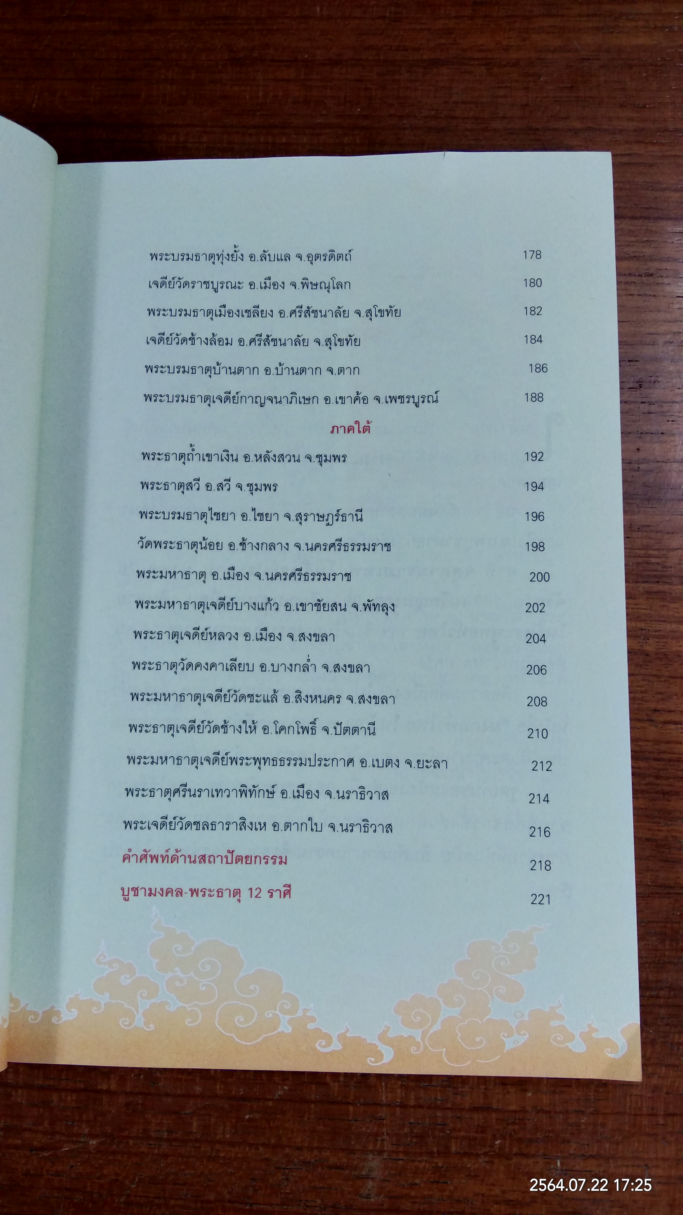 มงคลทั่วไทยไหว้ ๙๙ พระธาตุ - เจดีย์ / ช่าวสด