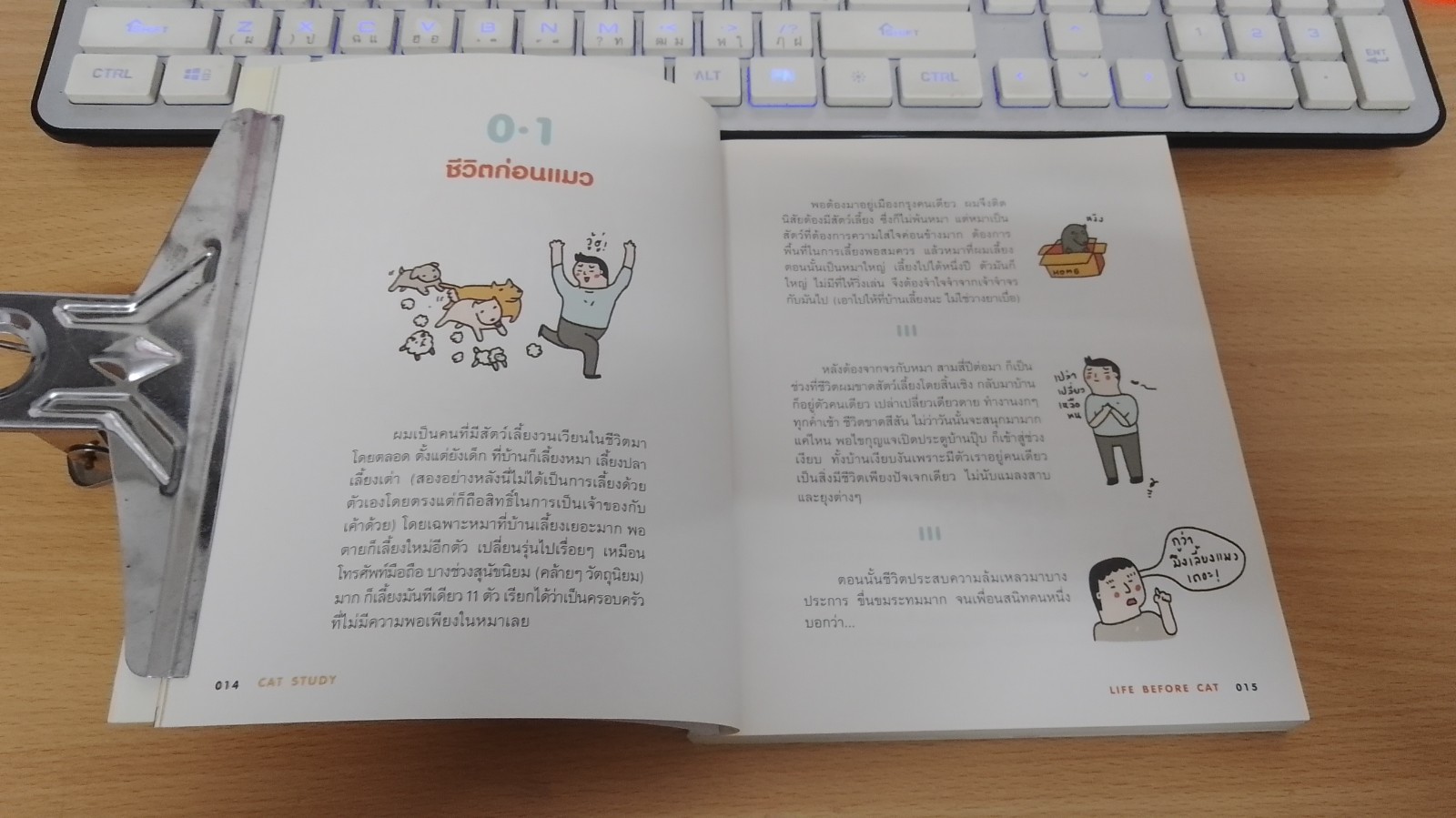 CAT STUDY วิชาแนะแมว / ทีปกร วุฒิพิทยามงคล