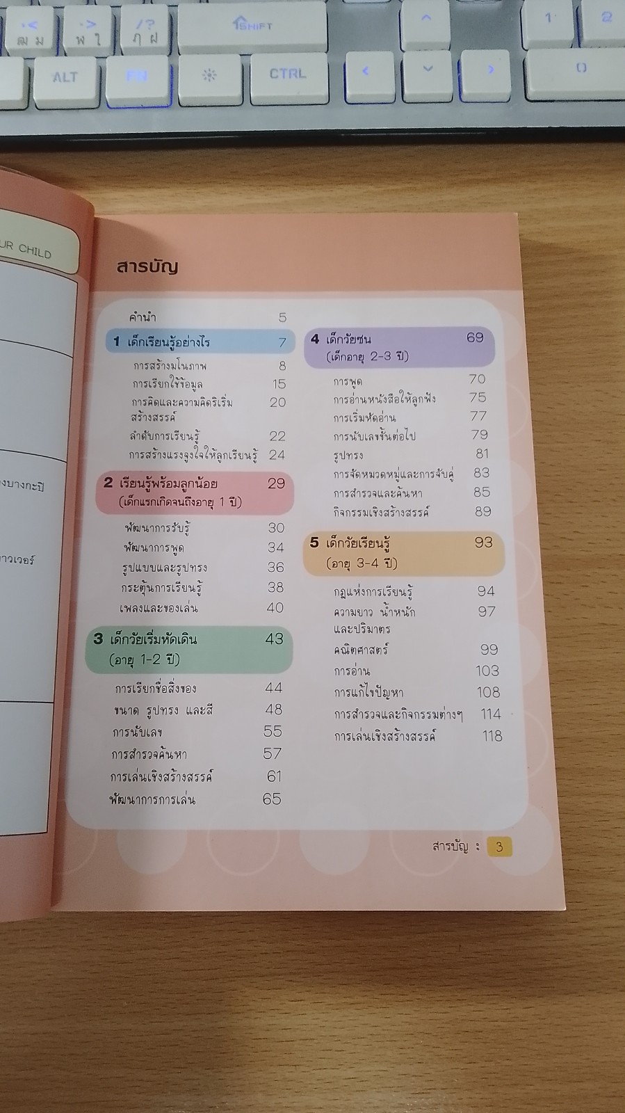 ปั้นลูกน้อยให้เป็นอัจฉริยะ / Ken Adams