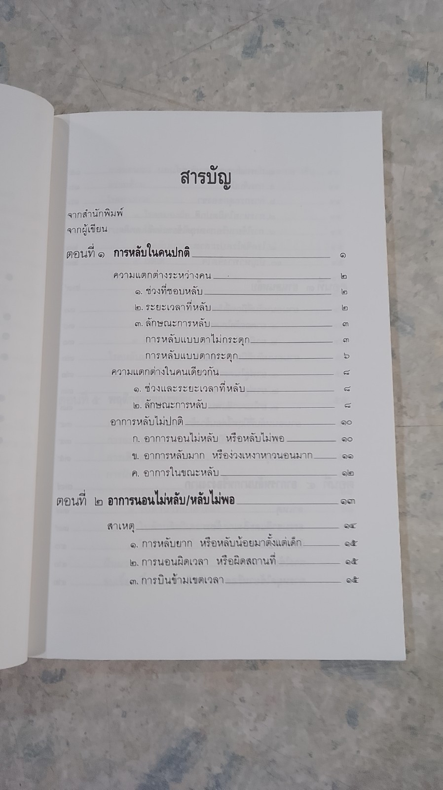 นอนไม่หลับ / ศ.น.พ.สันต์ หัตถีรัตน์