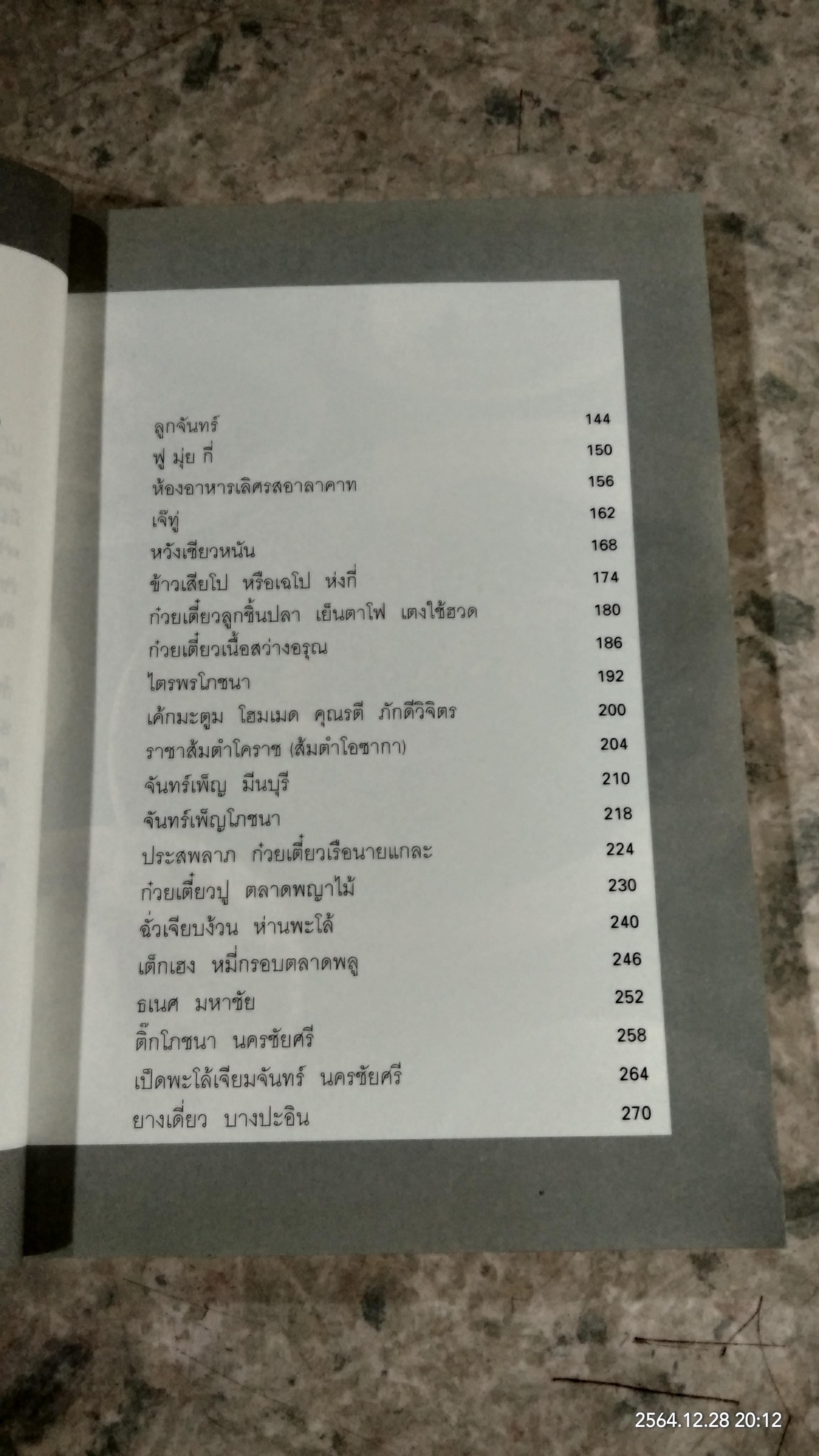กินอร่อย ตามรอยถนัดศรี / ม.ร.ว.ถนัดศรี สวัสดิวัตน์