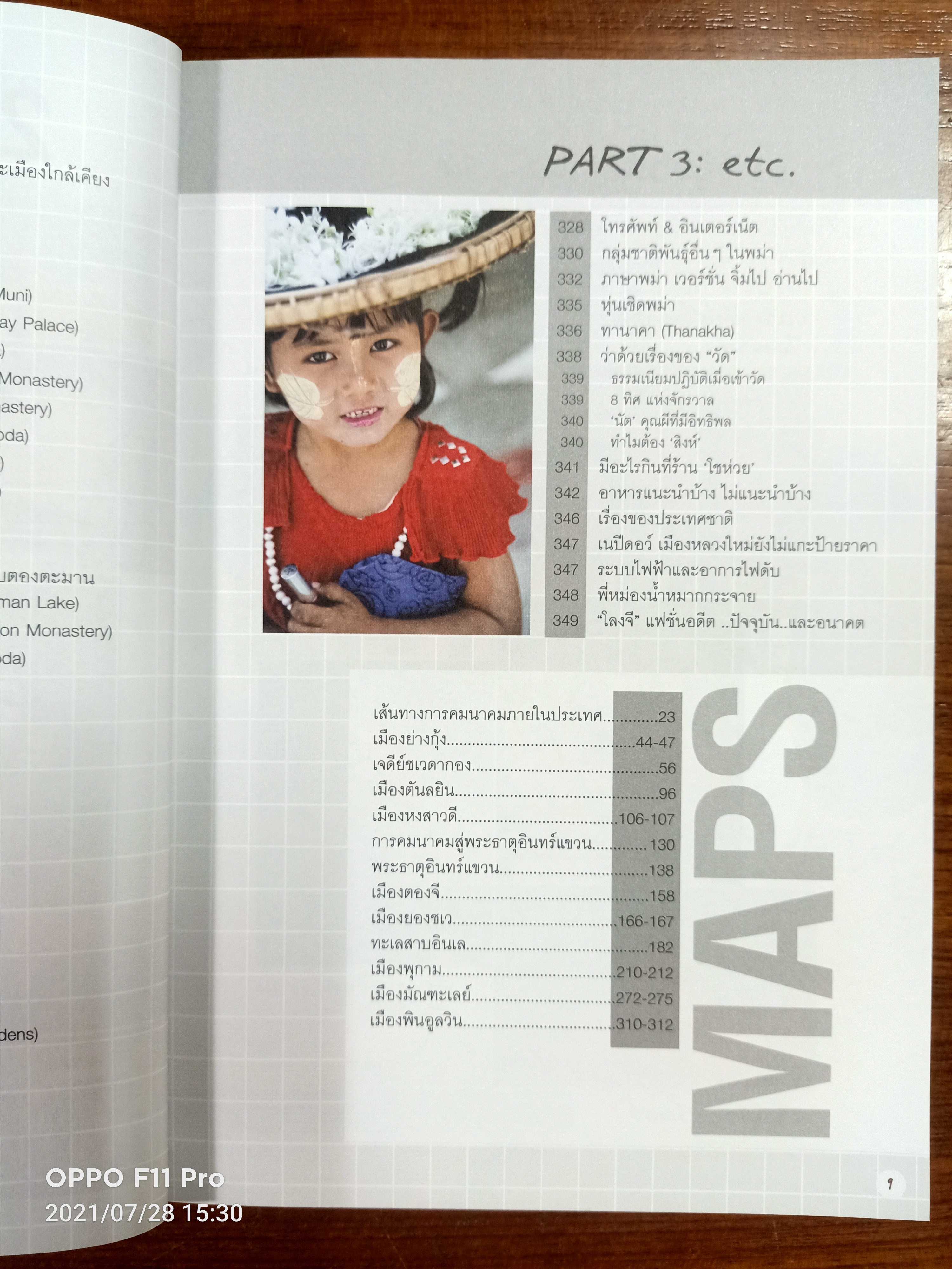 เที่ยว พม่า MYANMAR ซ่าอย่างอินดี้ / บาส ( อรวินท์ เมฆพิรุณ)