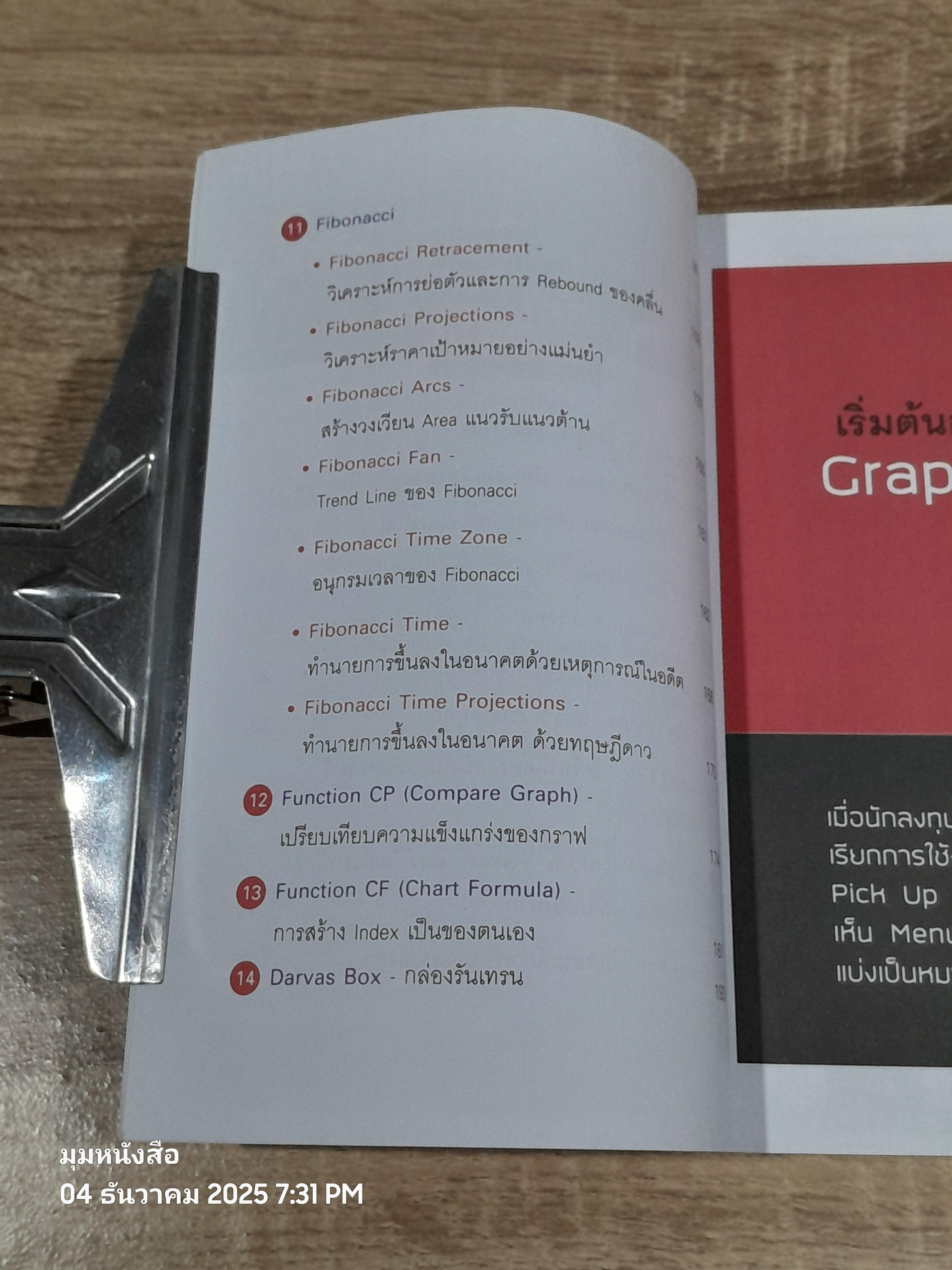 ดูกราฟเป็นเห็นกำไร / จิณณะ สินส่ง