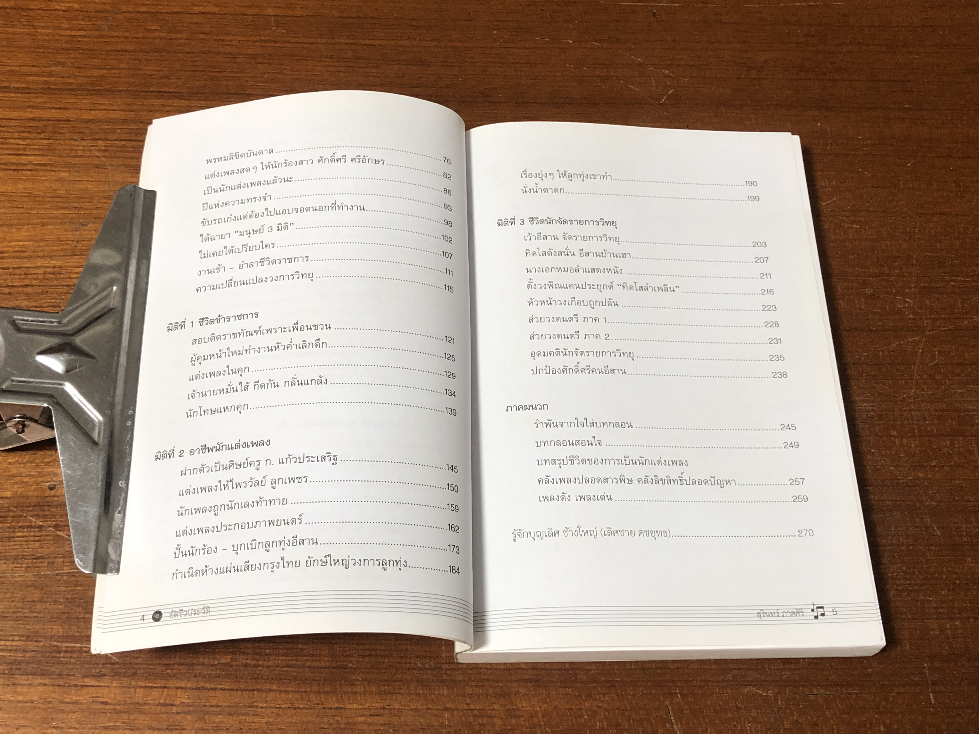 มนุษย์ 3 มิติ สุรินทร์ ภาคศิริ ทิดโส สุดสะแนน / บุญเลิศ ช้างใหญ่