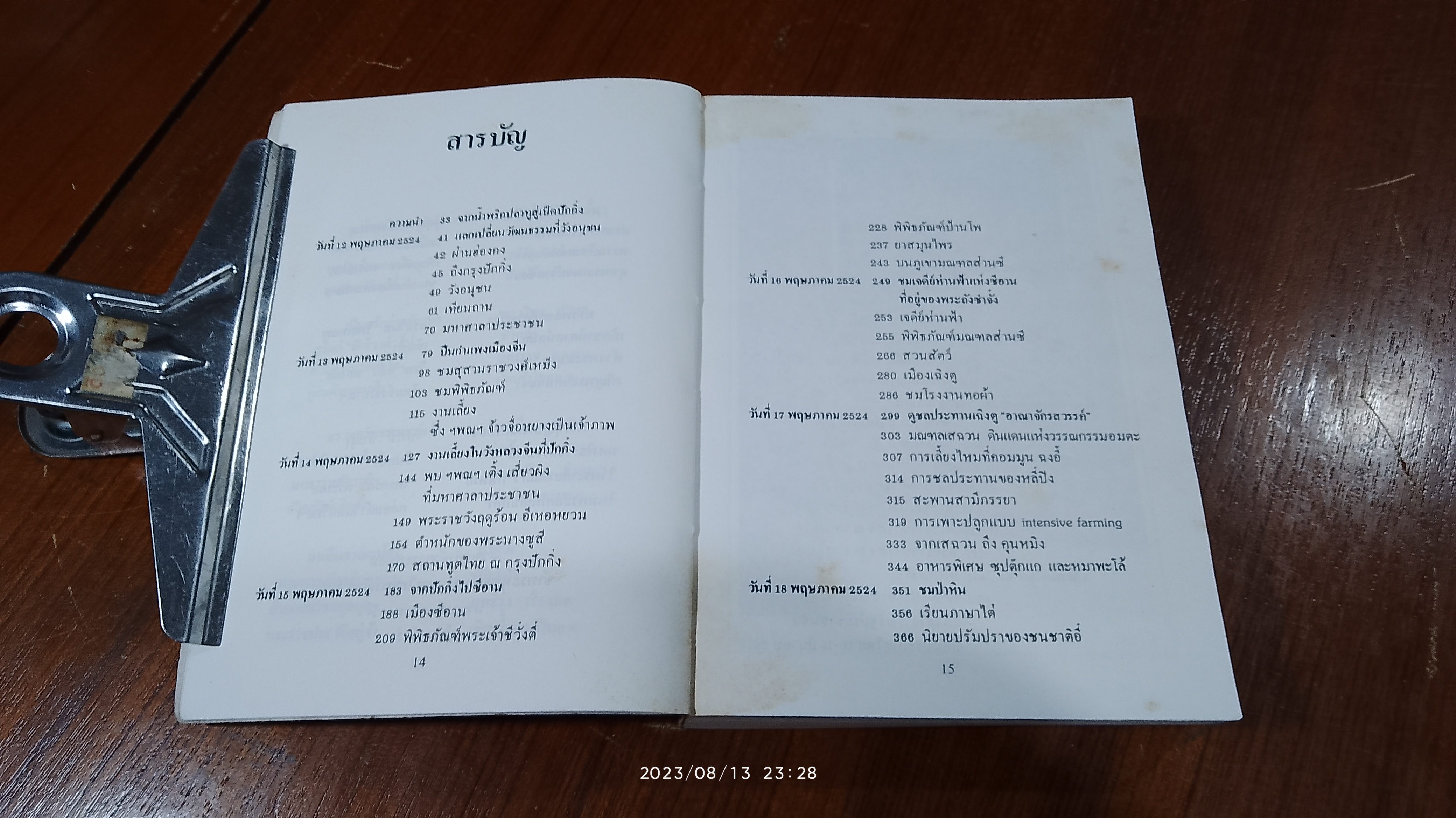 ย่ำแดนมังกร / สิรินธร