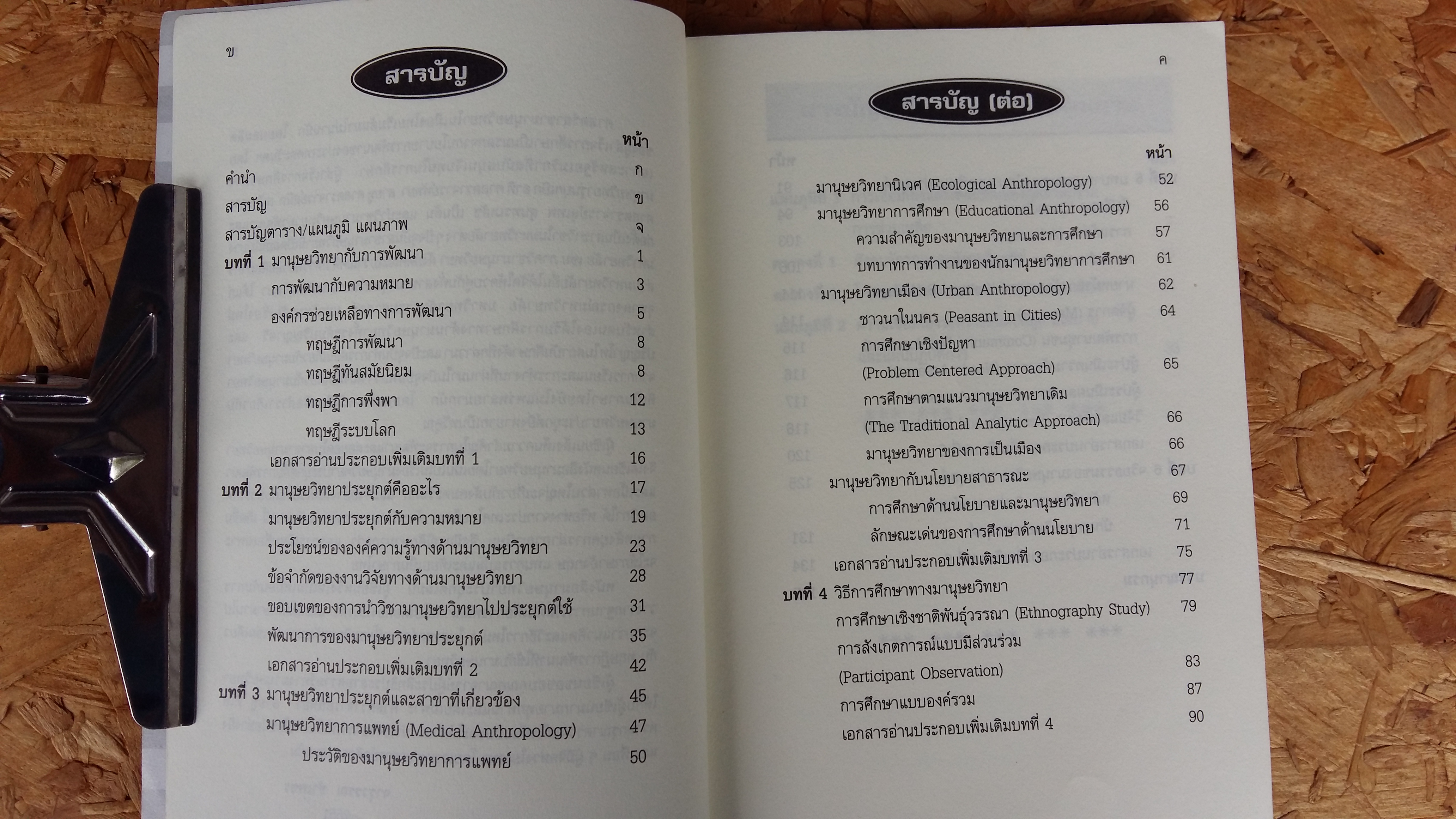 มานุษยวิทยาประยุกต์ / จารุวรรณ ขำเพชร
