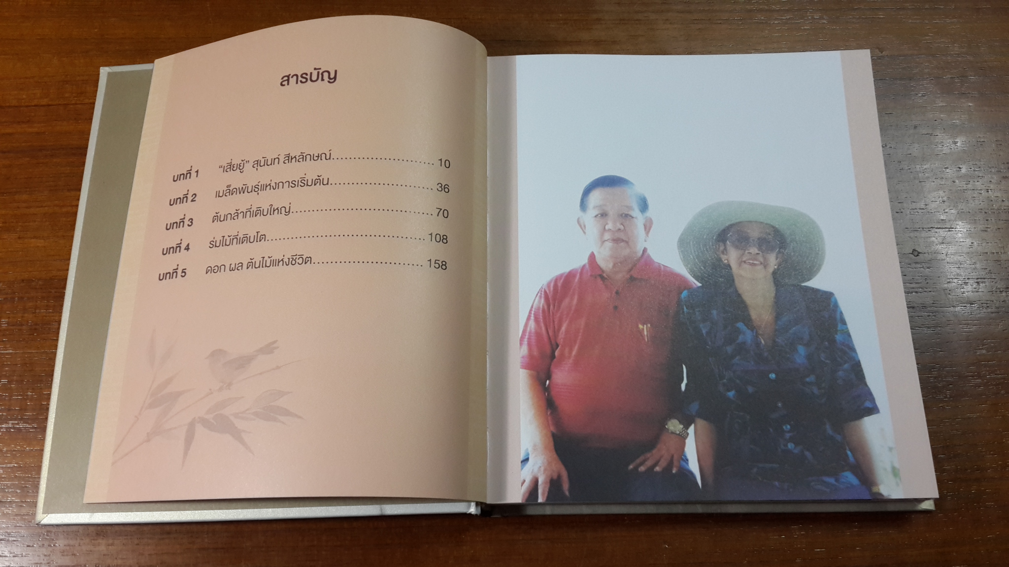 อนุสรณ์ในงานพระราชทานเพลิงศพ นายสุนันท์ สีหลักษณ์ (เสี่ยยู้)