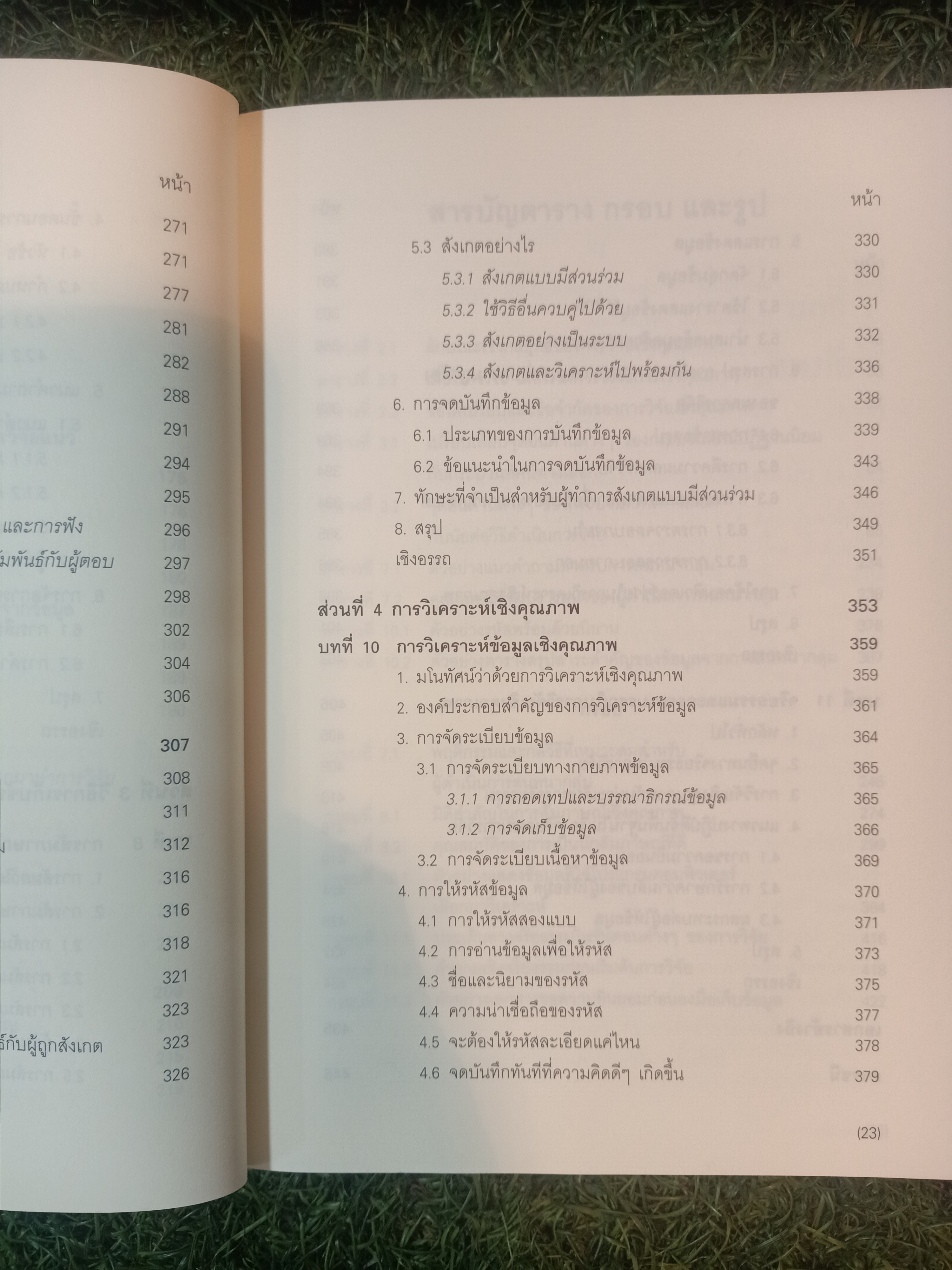 ศาสตร์และศิลป์ แห่งการวิจัยเชิงคุณภาพ / ชาย โพธิสิตา
