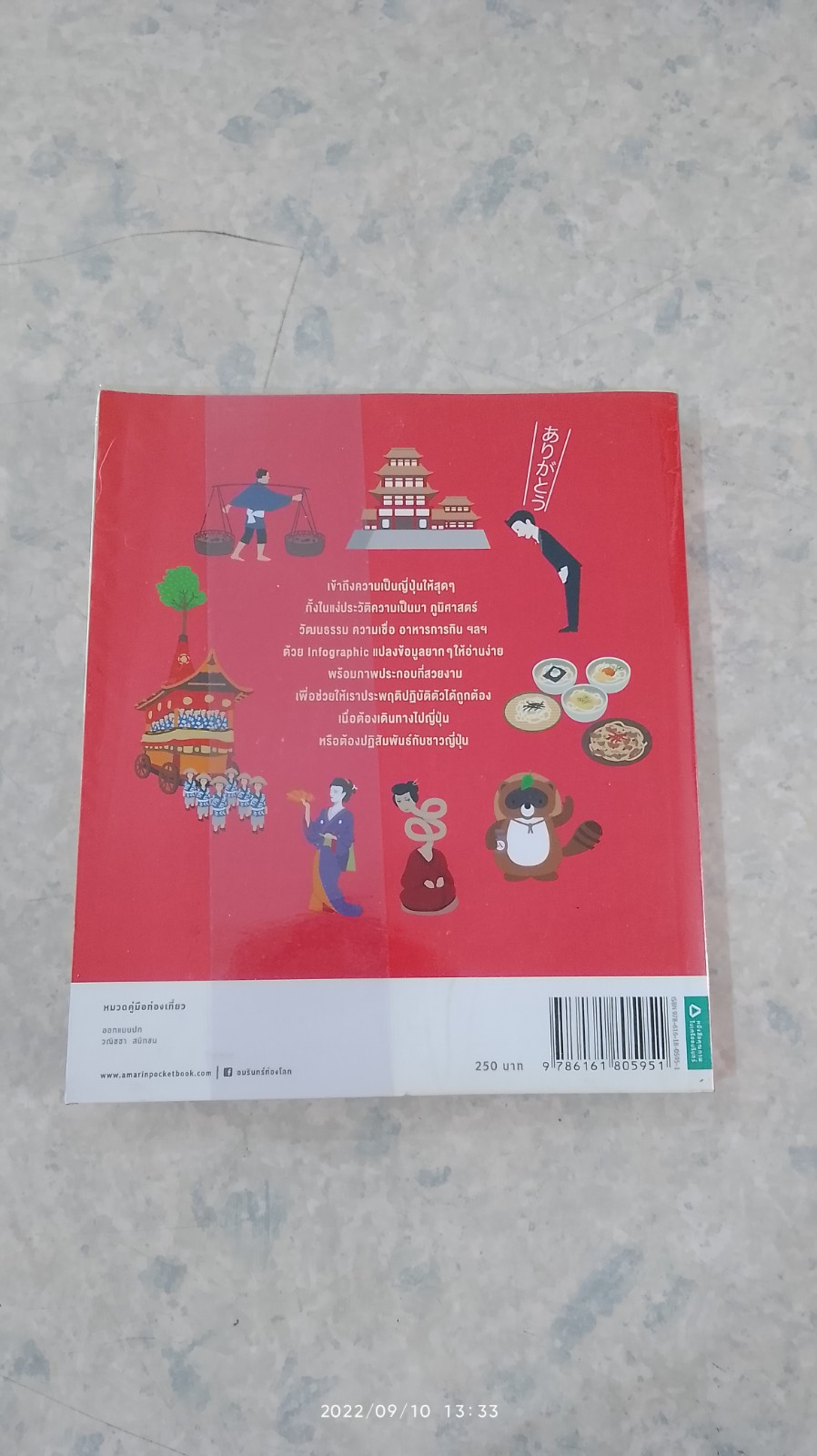 รู้ไว้ก่อนไปญี่ปุ่น / All About Japan