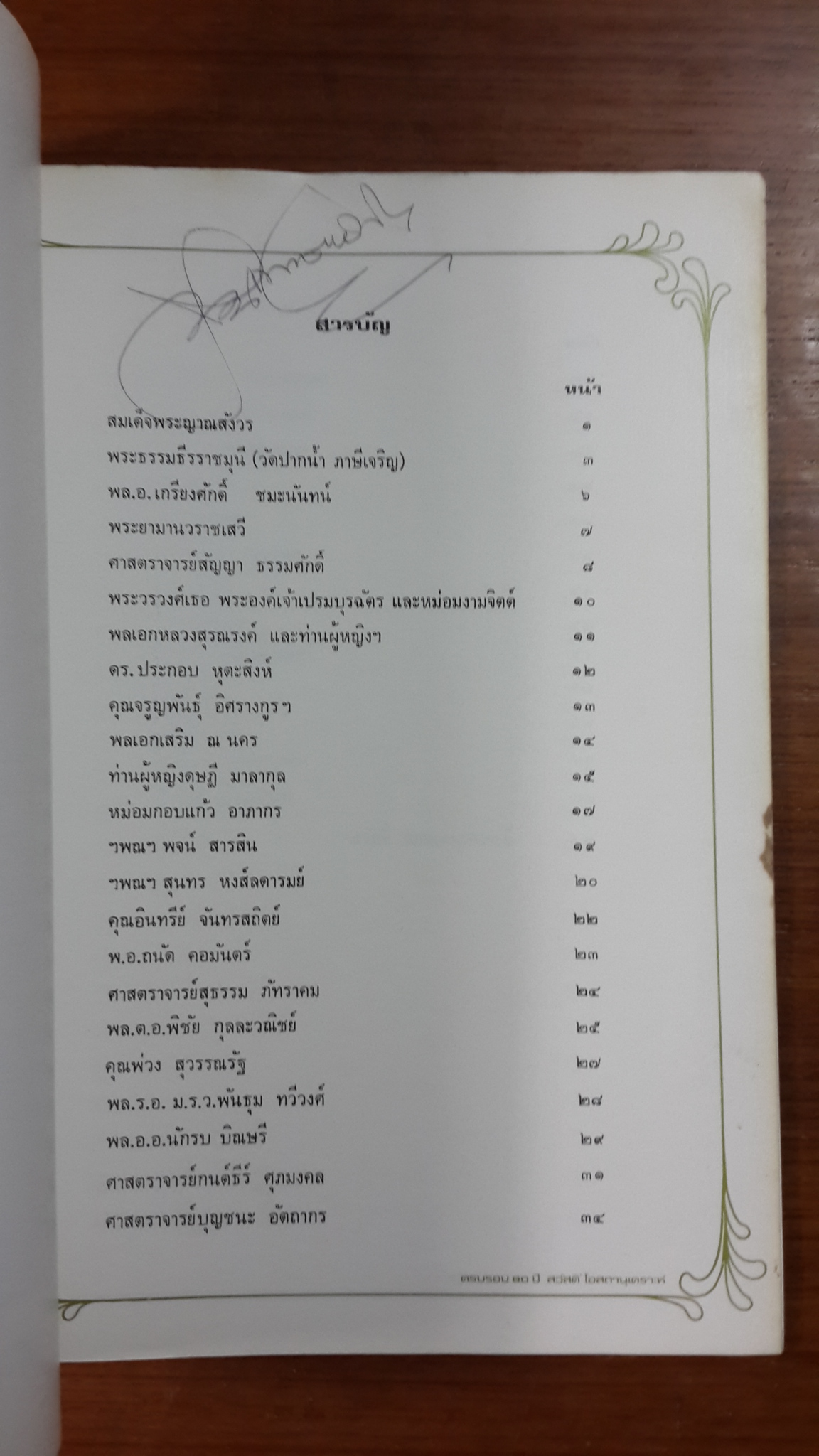 ชุมนุมคำอำนวยพร : ที่ระลึกครบรอบ 80 ปี สวัสดิ์ โอสถานุเคราะห์