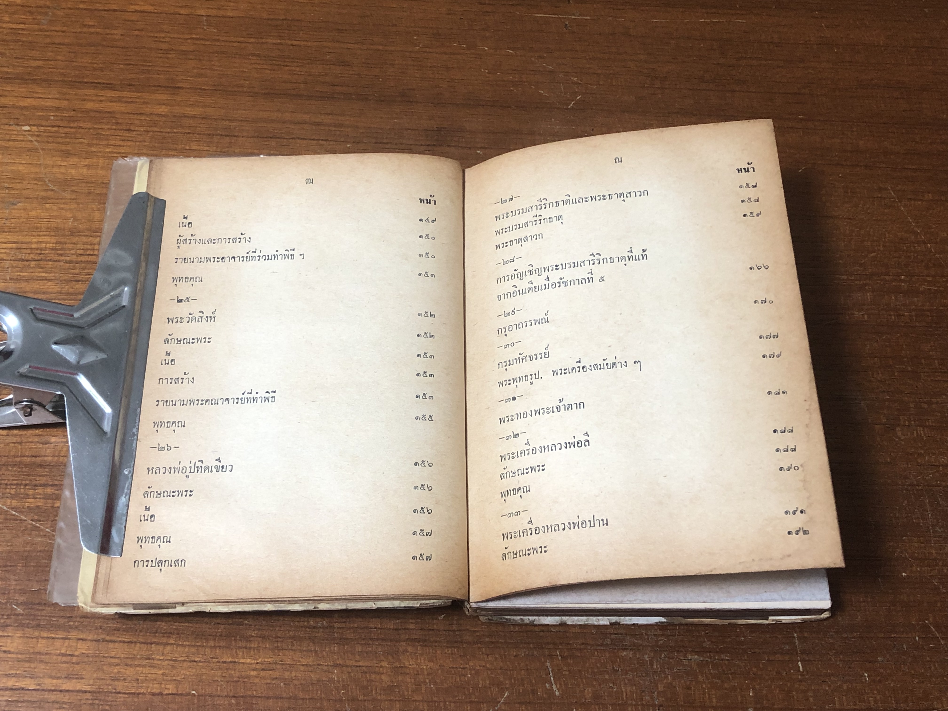 พุทธานุสรณ์ พระเครื่องและพระบูชา / เทพชู ทับทอง