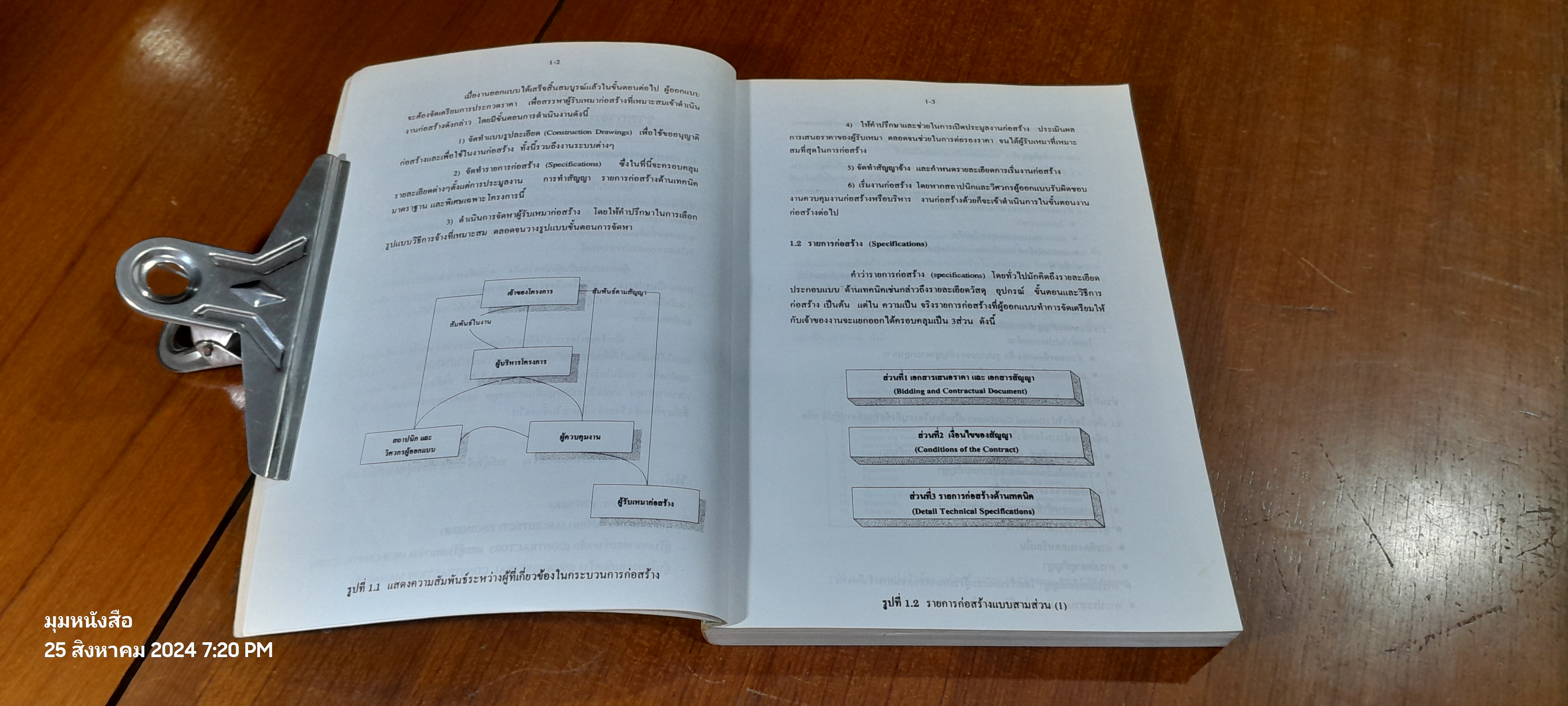 ESTIMATOR ผู้ประมาณการก่อสร้าง / วืสูตร จิระดำเกิง