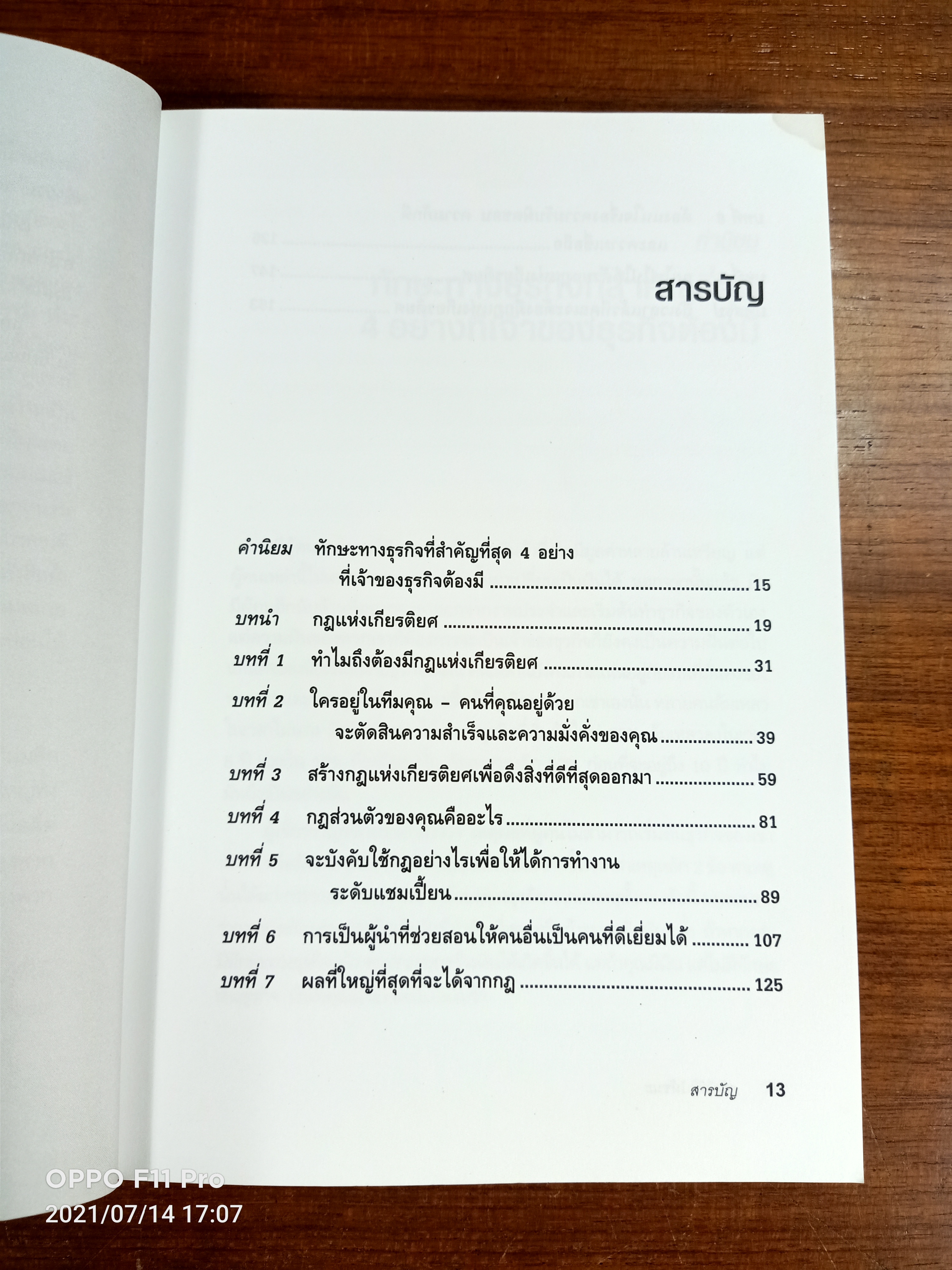 สร้างทีมให้ชนะ / อนุพงศ์ ธรณินทร์