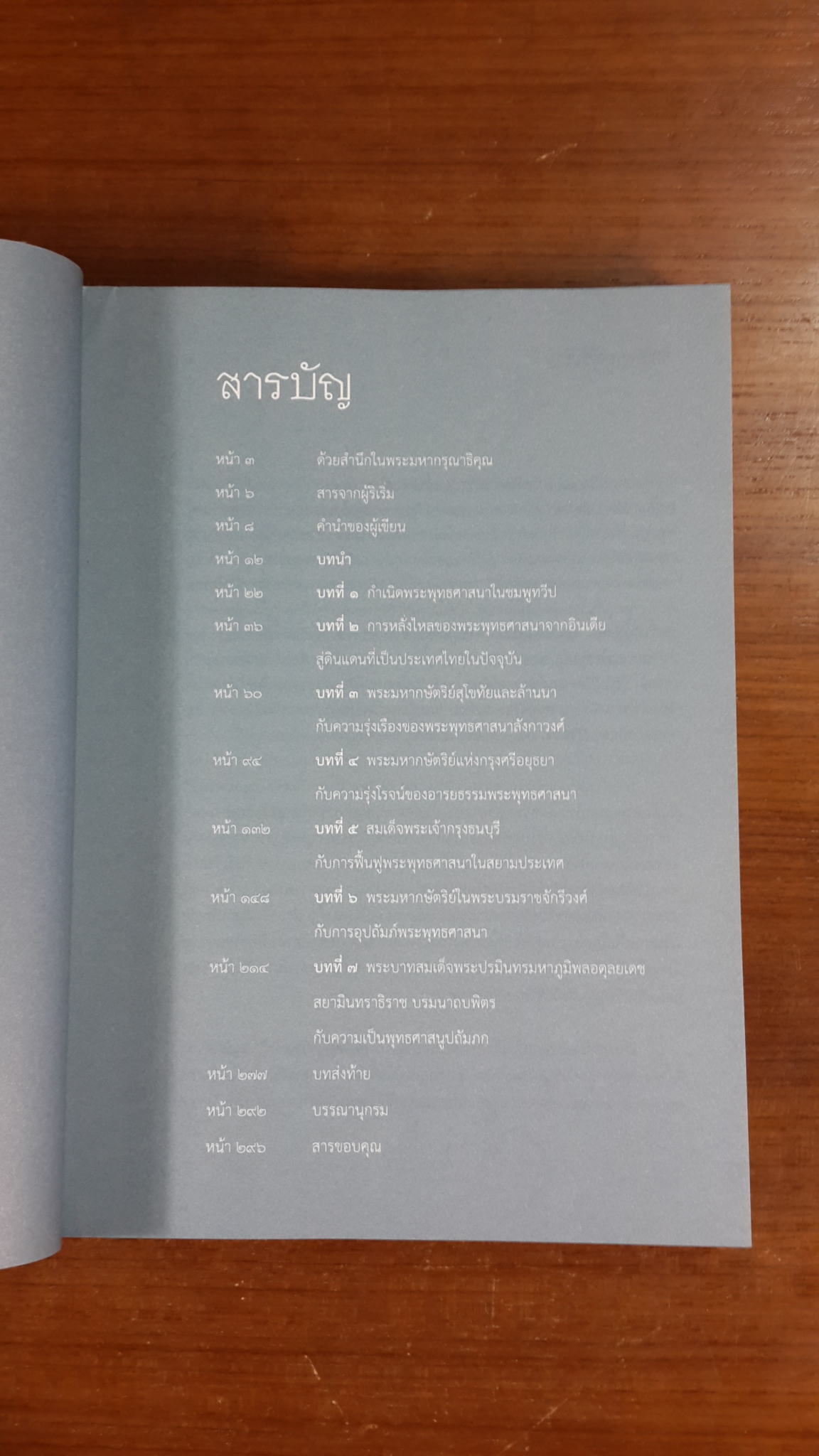 พระมหากษัตริย์ไทย กับ พระพุทธศาสนา / อำนวย วีรวรรณ, ดินาร์ บุญธรรม