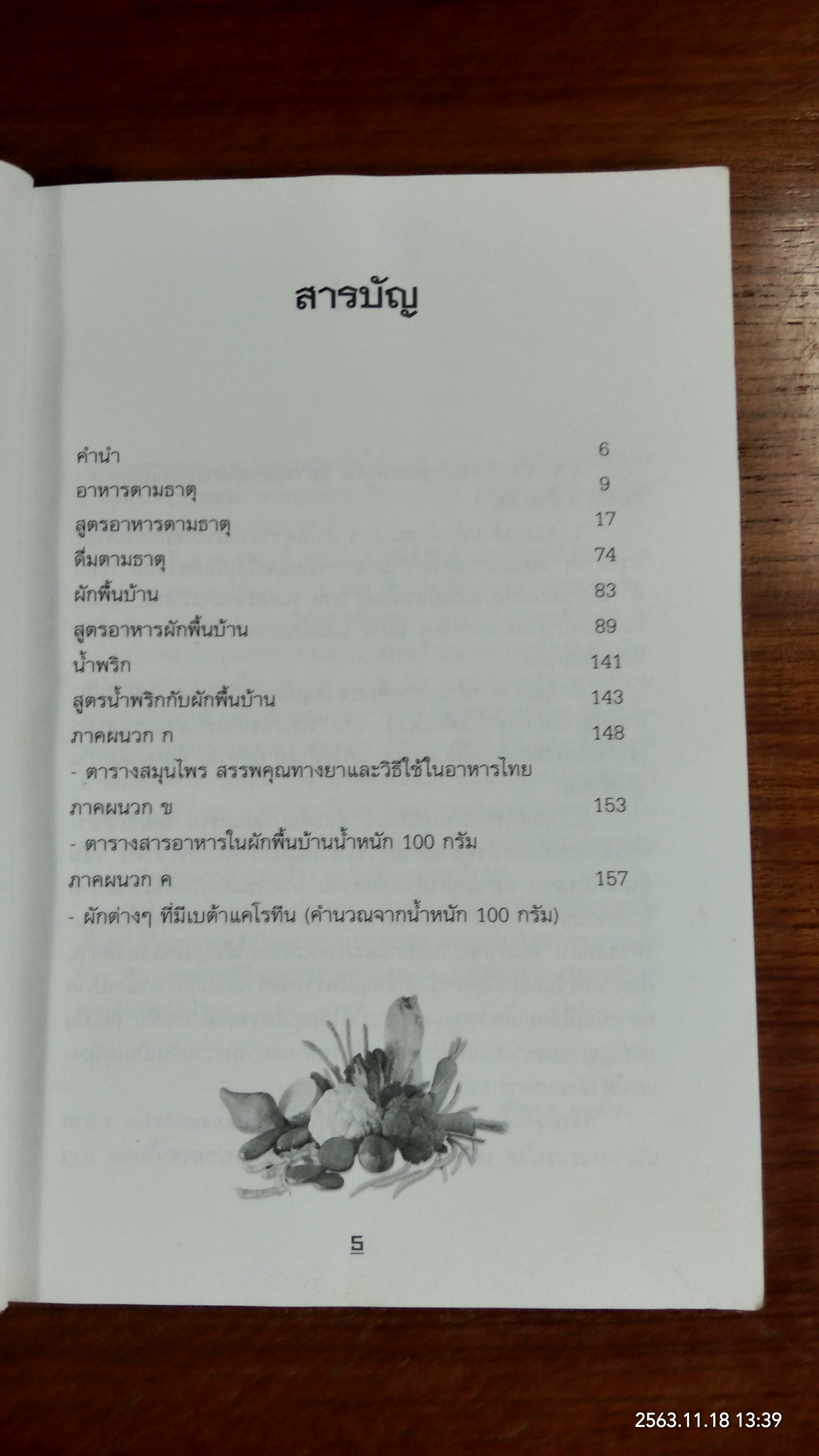 กินอาหารตามธาตุ (มีรอยโดนน้ำ) / ศรีสมร คงพันธุ์