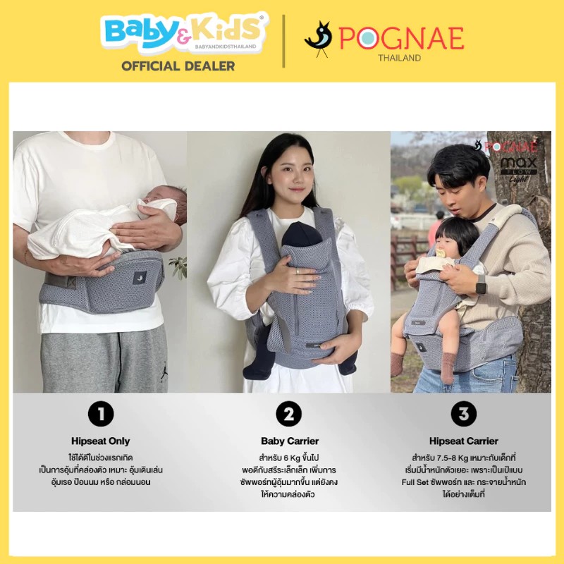 เป้อุ้มเด็ก รุ่น MAX FLOW LIGHT แรกเกิด - 48 เดือน (20kg.) สี Denim Grey