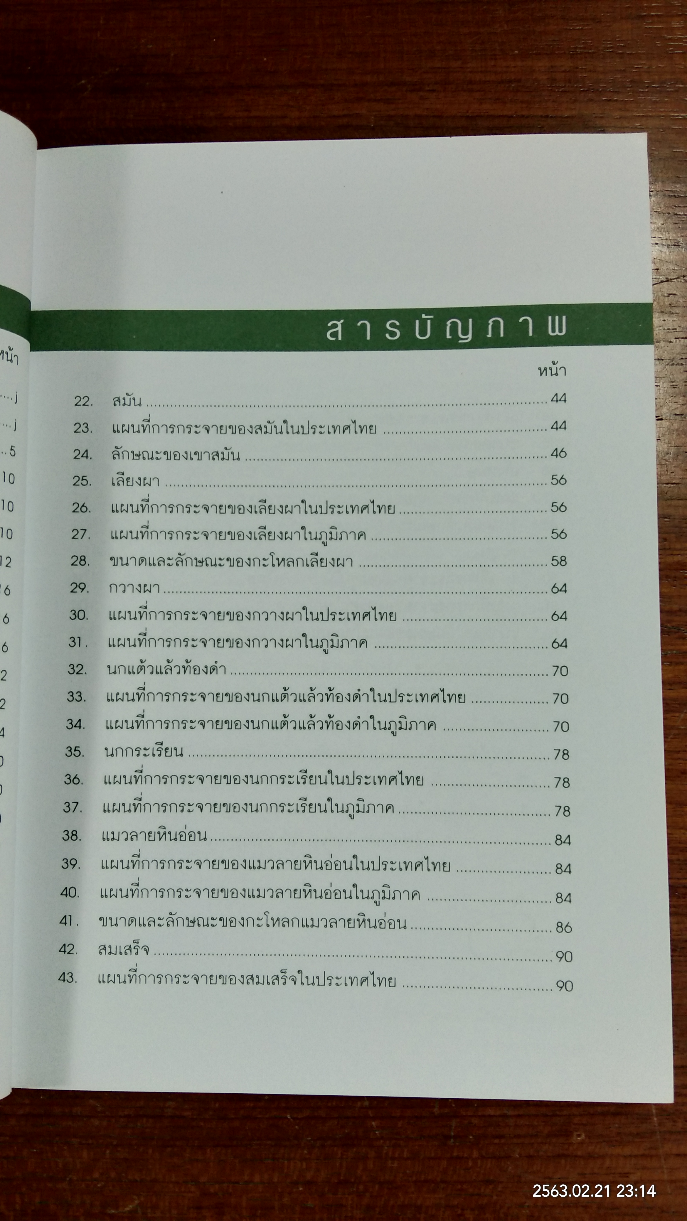 สัตว์ป่าสงวนในประเทศไทย / กรมอุทยานแห่งชาติ
