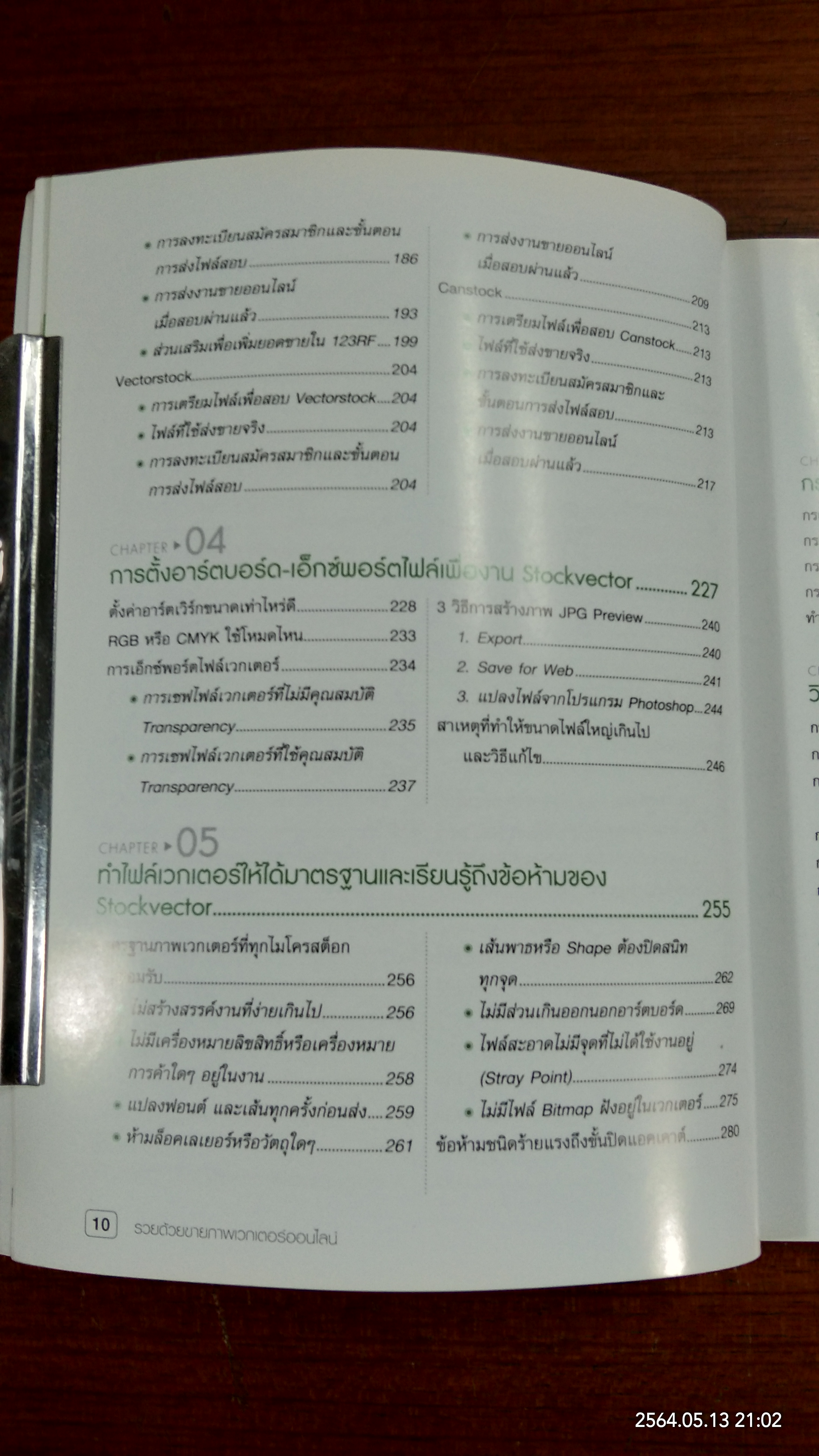 รวยด้วย ขายภาพเวกเตอร์ ออนไลน์ / รัชพล ยรรยงค์เดชา