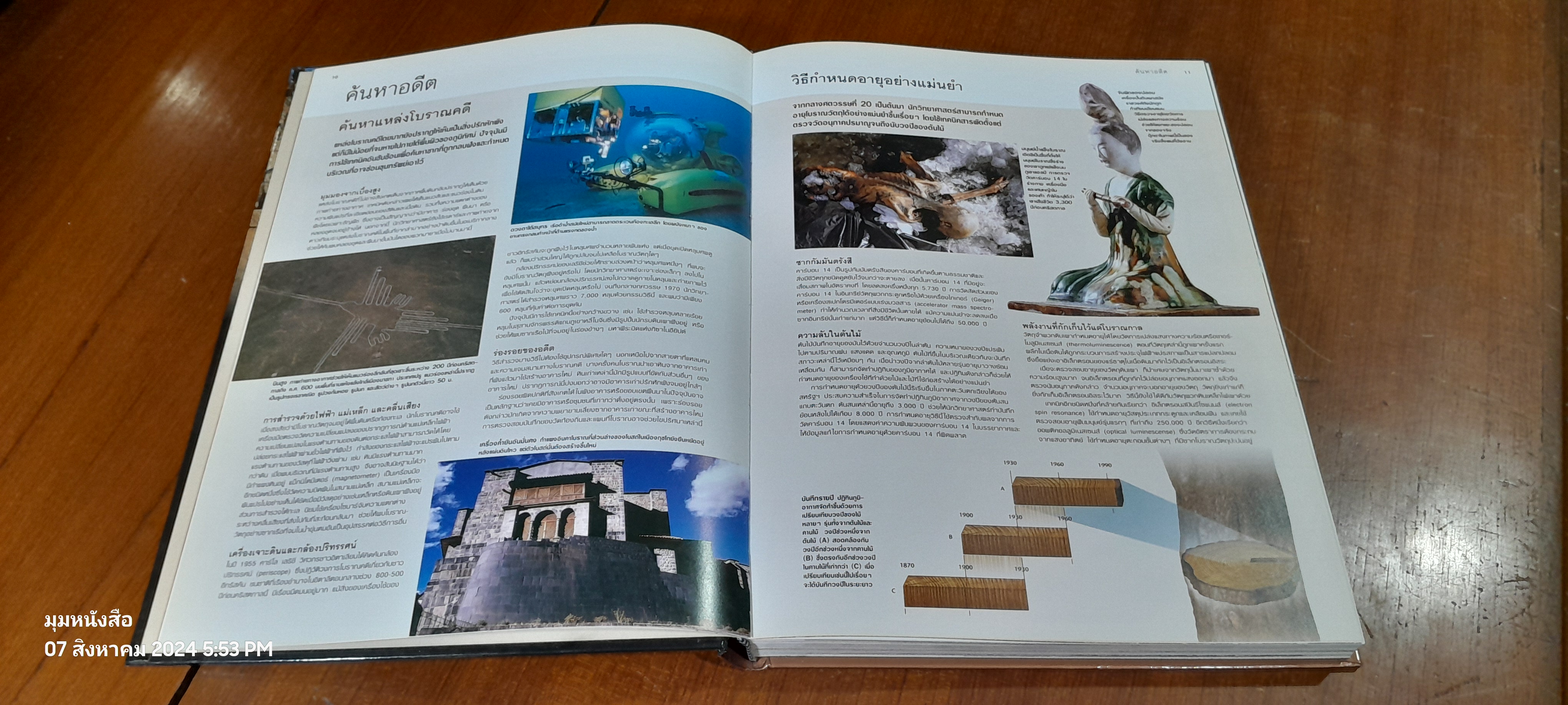 ย้อนรอยลี้ลับ อารยธรรมโลก / รีดเดอร์ส ไดเจสท์