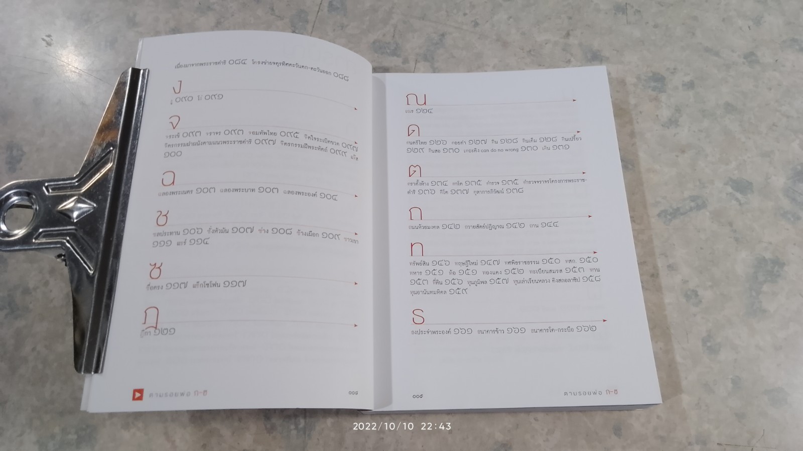 ตามรอยพ่อ ก-ฮ / สารคดี