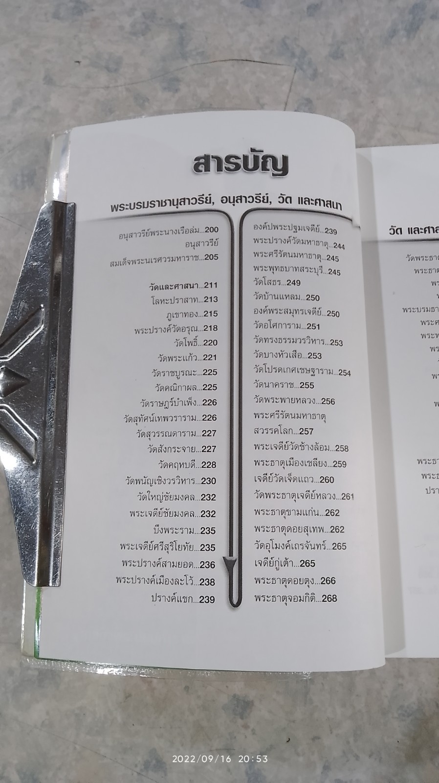 อนุสาวรีย์ วัด สะพาน คลอง ถนน (มีรอยโดนน้ำ) / อุดม เชยกีวงศ์