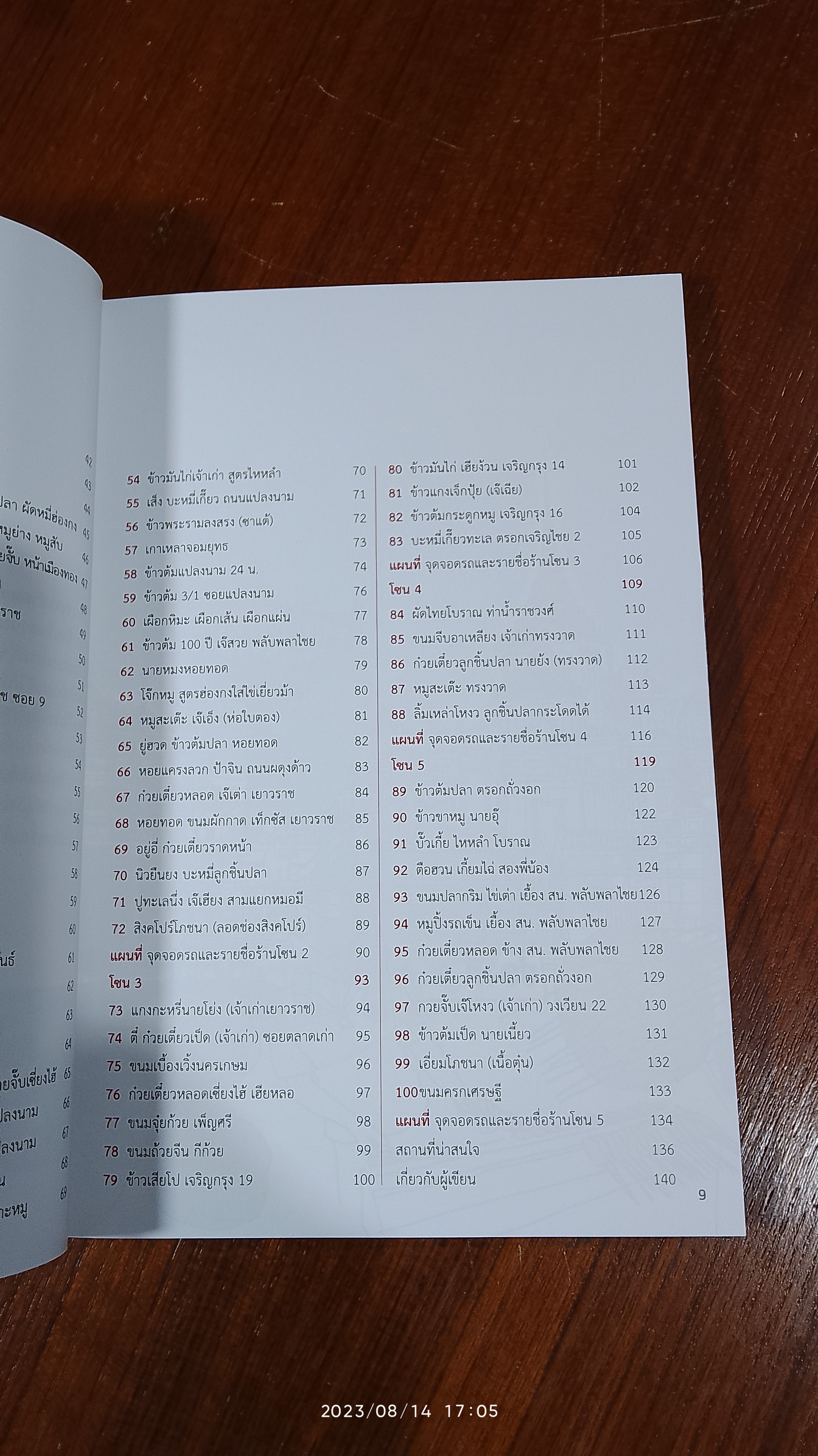 100 ร้านอาหารอร่อย เยาวราช / สารวัตรหนุ่ย